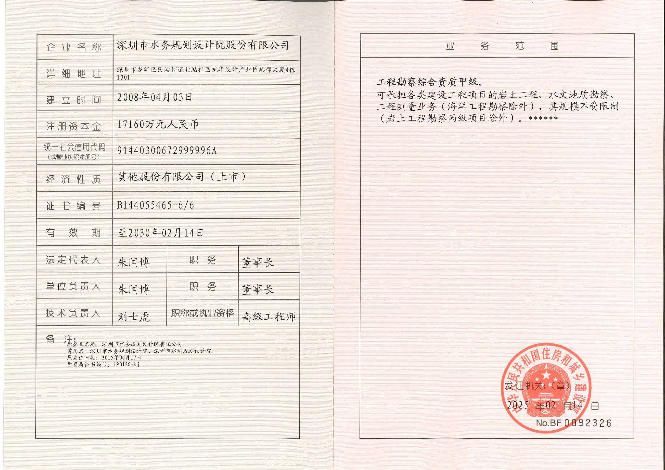 有关资质（资格）证书（原件扫描件）