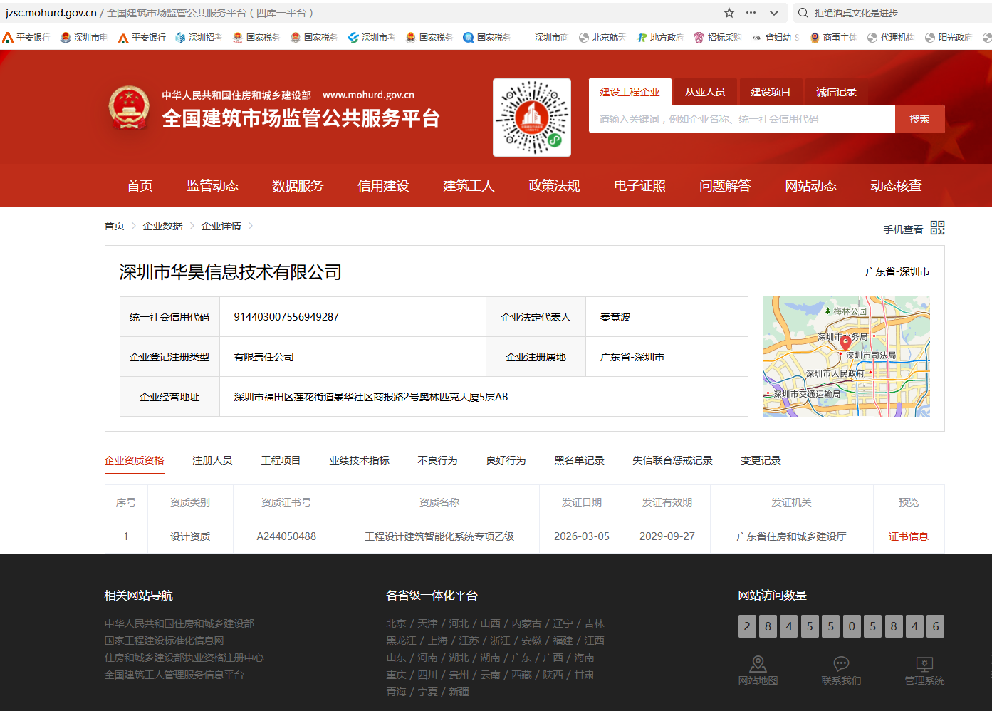 资质（资格）证书（原件扫描件）