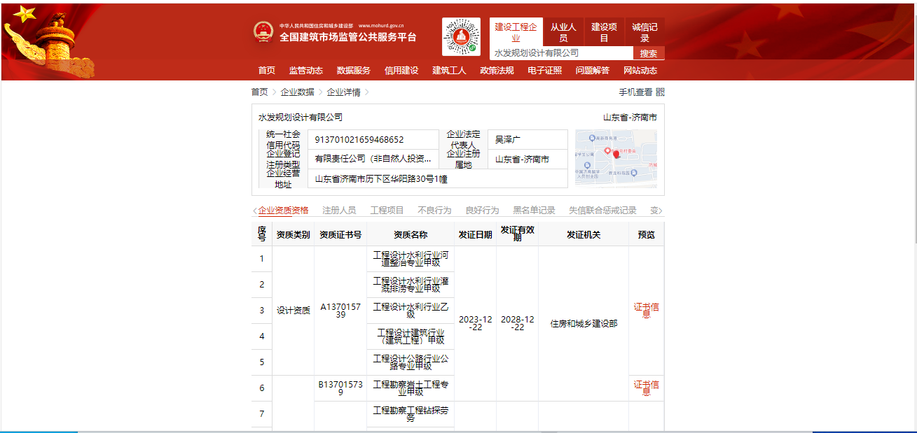 有关资质（资格）证书（原件扫描件）