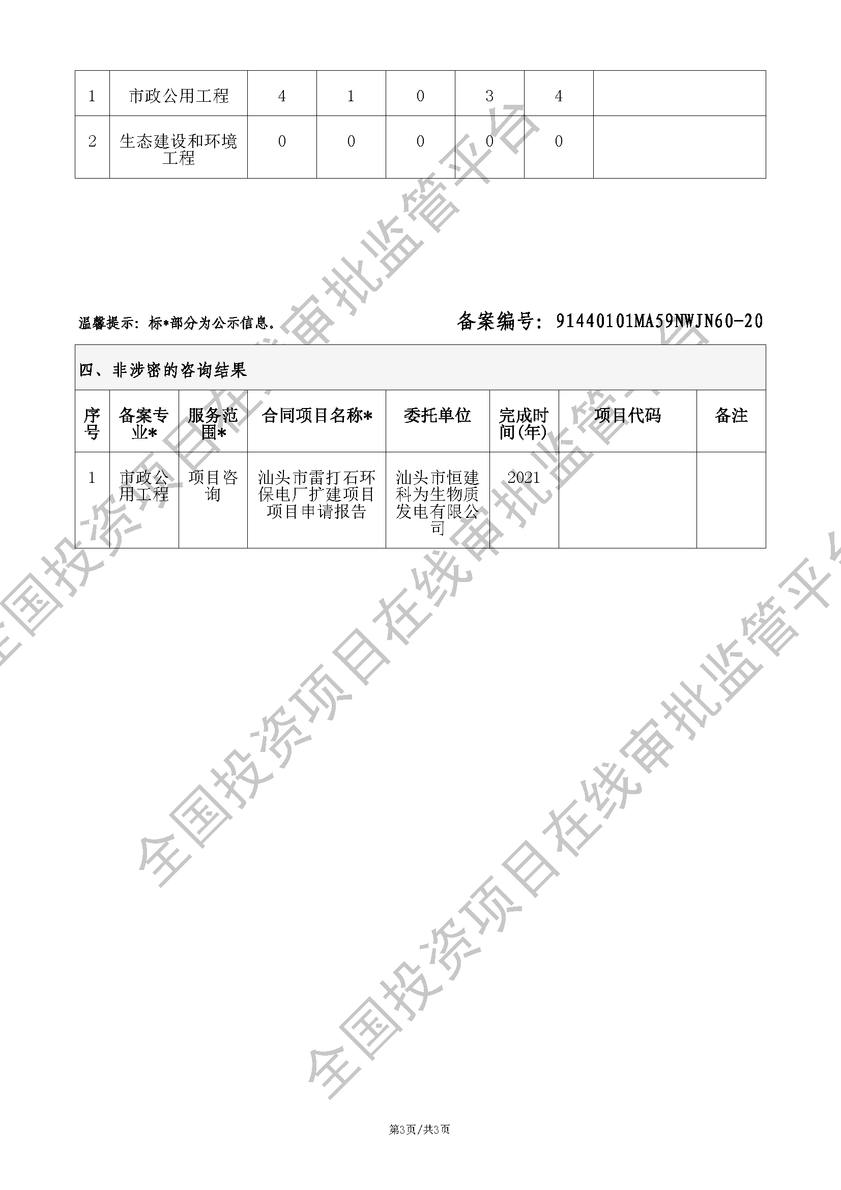 全国投资项目在线审批监管平台生成的《工程咨询单位备案》（原件扫描件）