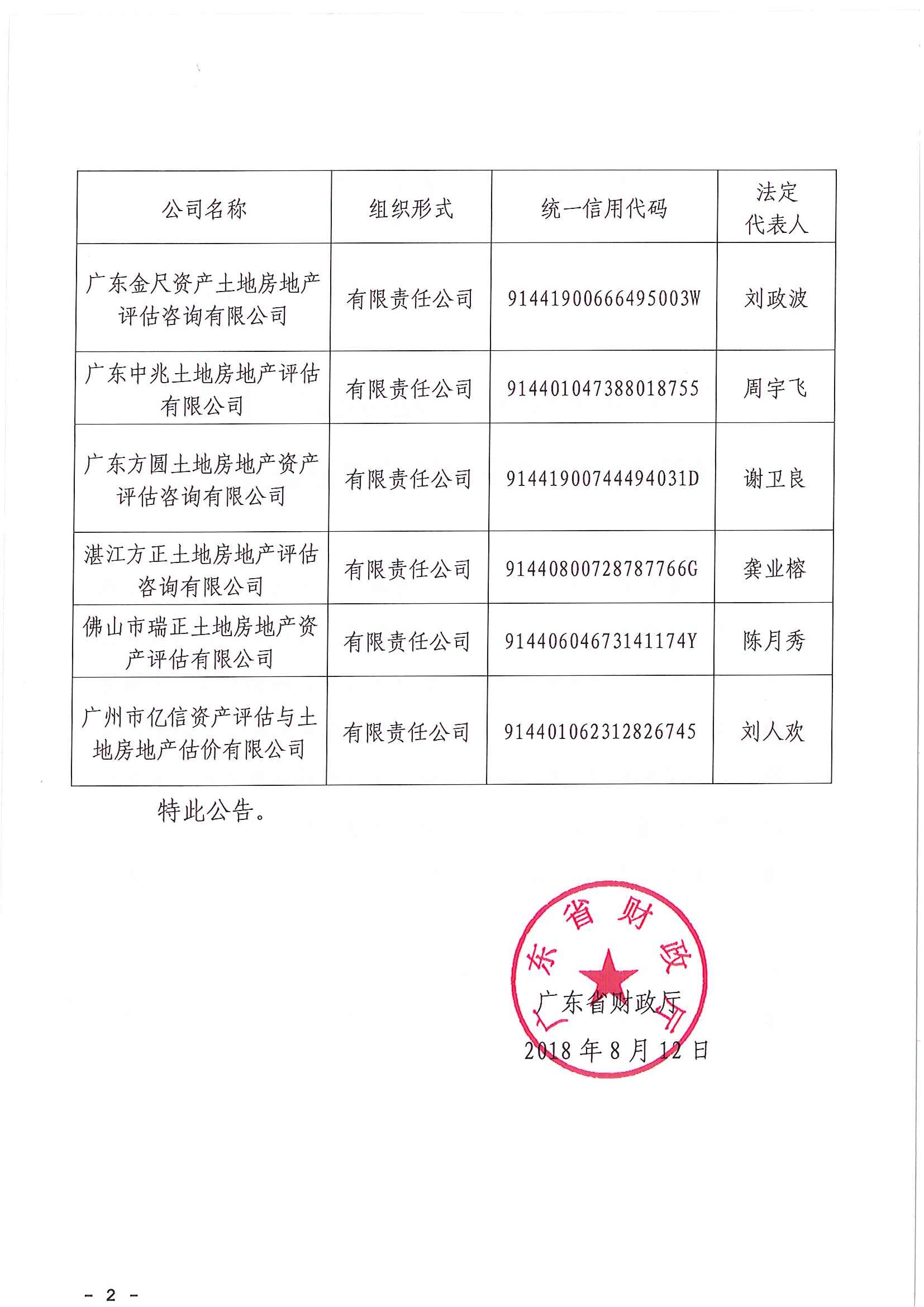 资质（资格）证书（原件扫描件）