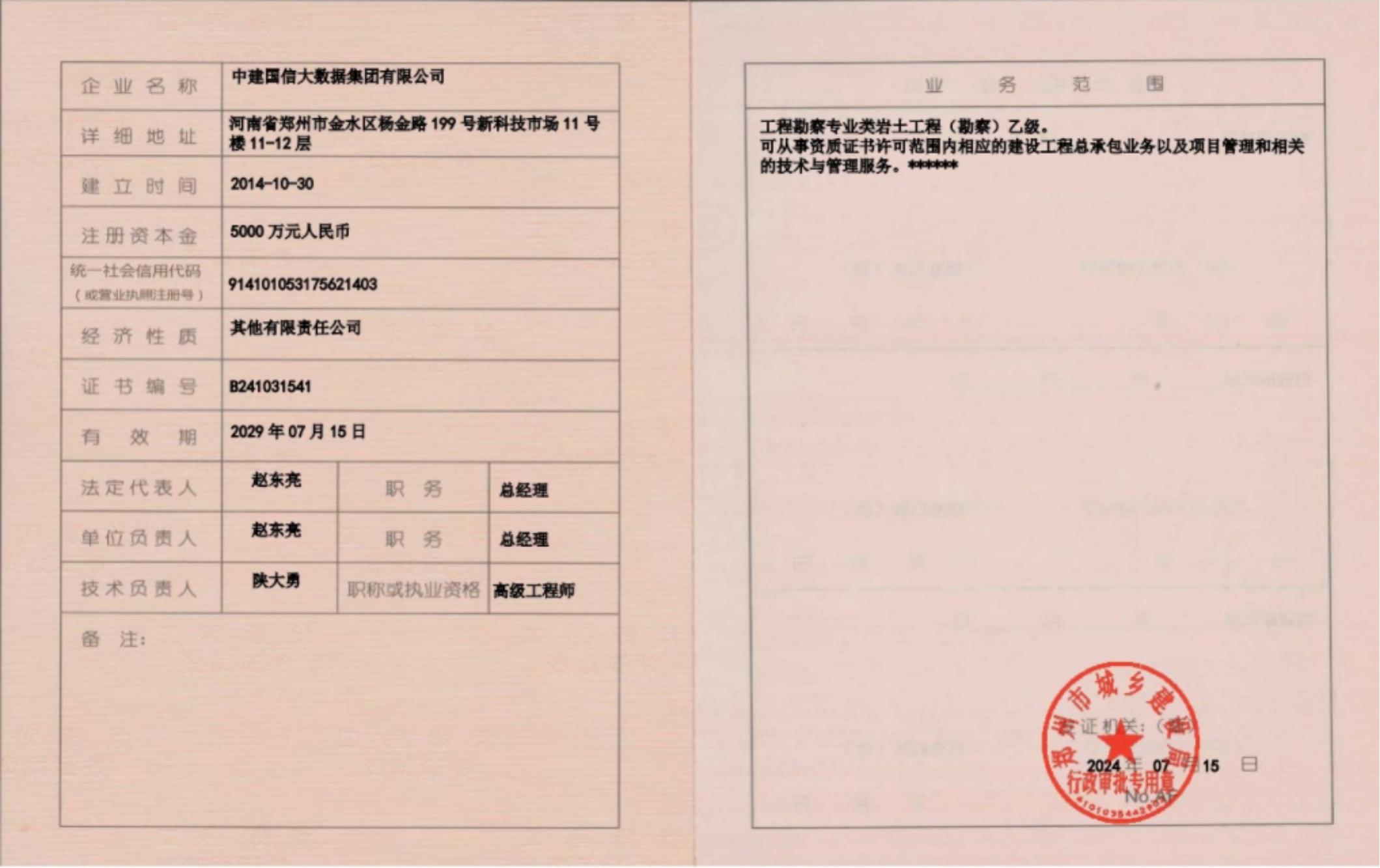 有关资质（资格）证书（原件扫描件）