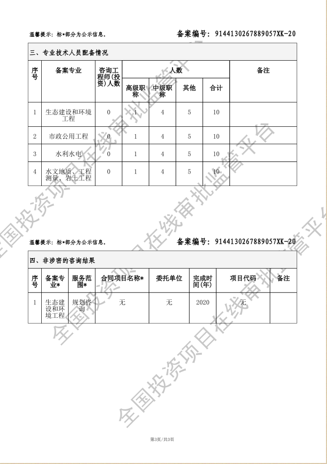 全国投资项目在线审批监管平台生成的《工程咨询单位备案》（原件扫描件）