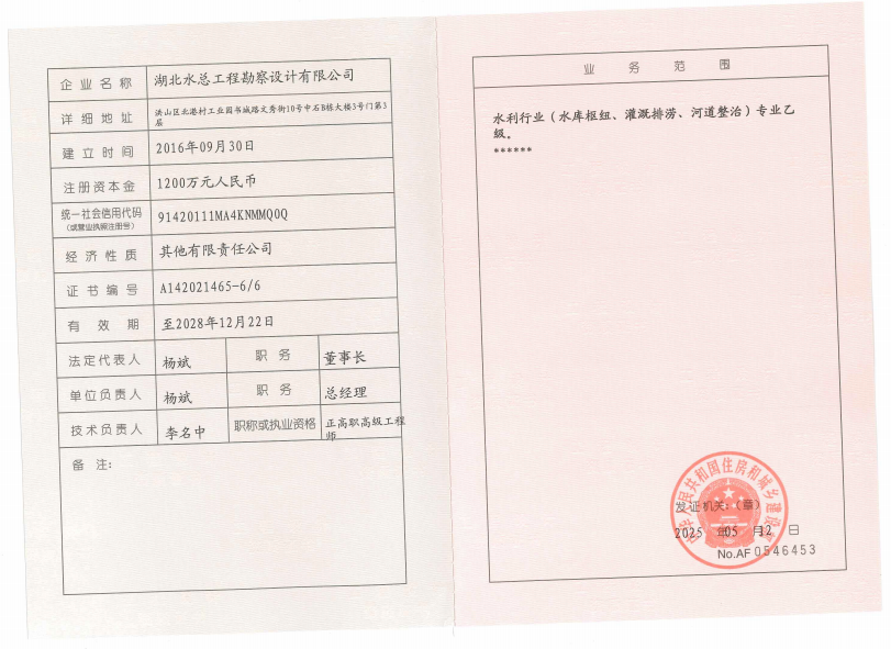 资质（资格）证书（原件扫描件）