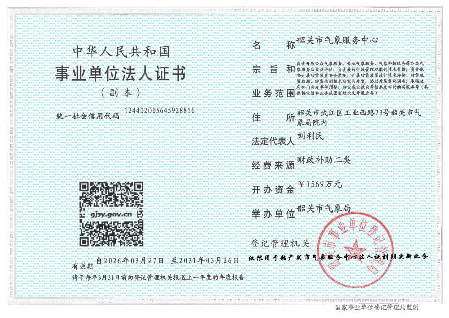 营业执照或法人登记证（原件扫描件）【企业提供营业执照，事业单位或社会组织提供法人登记证】