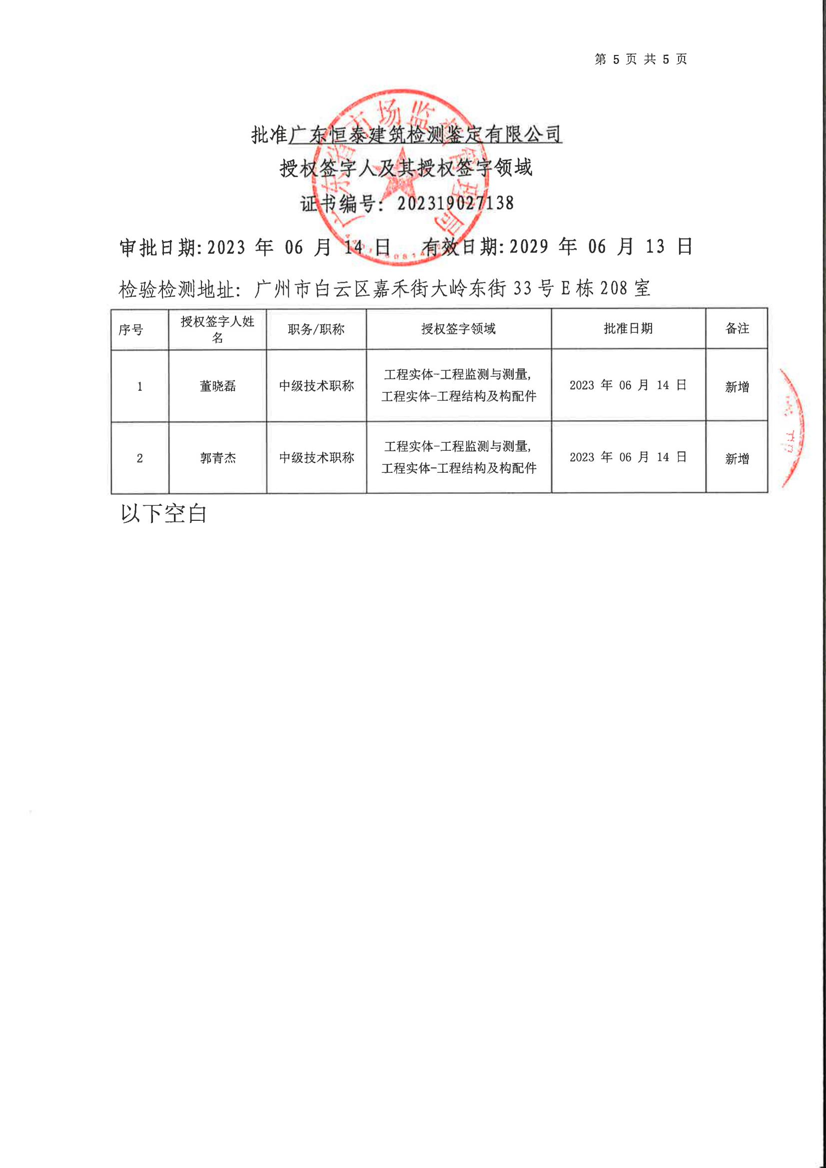 检验检测CMA证书附表