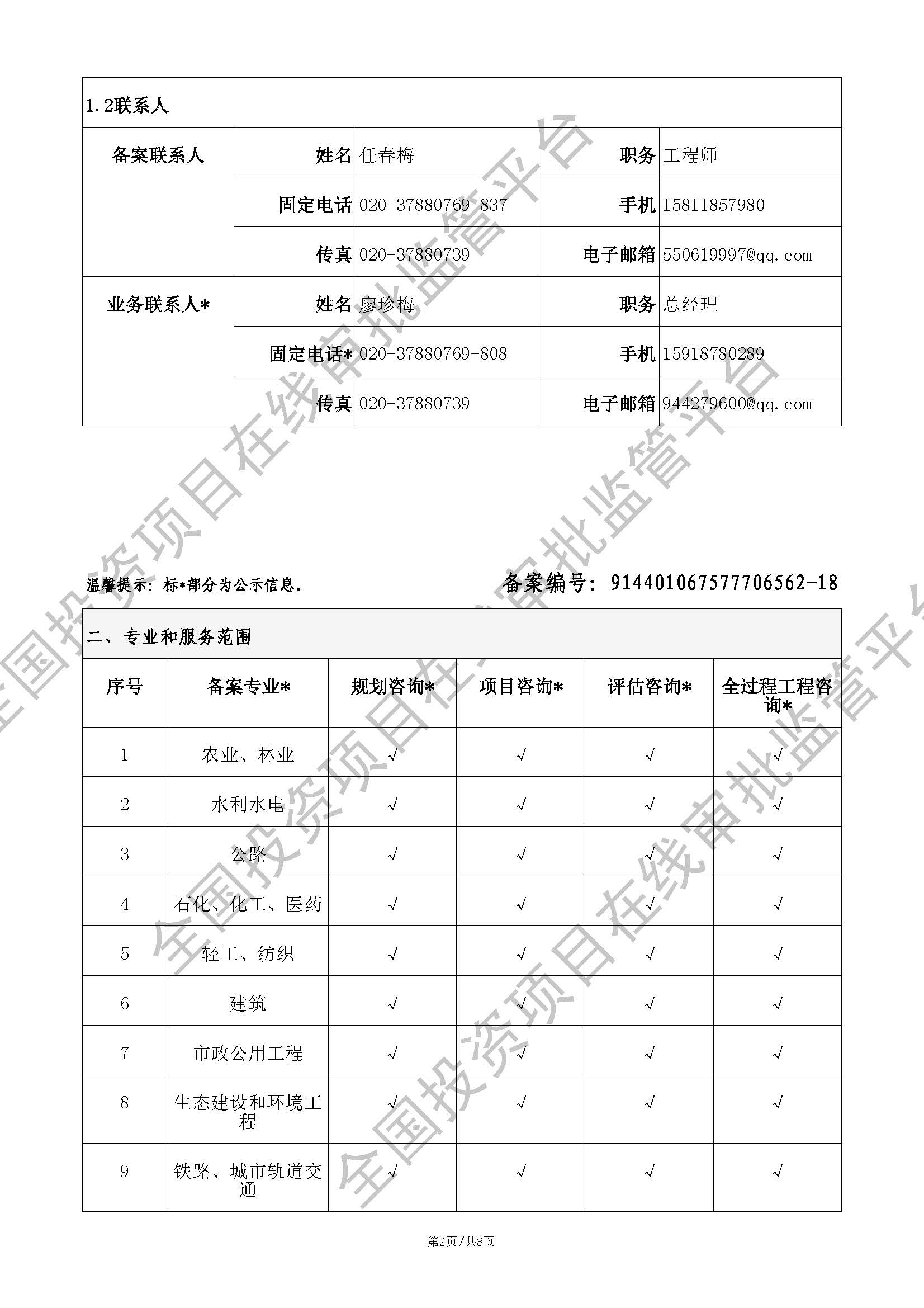 全国投资项目在线审批监管平台生成的《工程咨询单位备案》（原件扫描件）