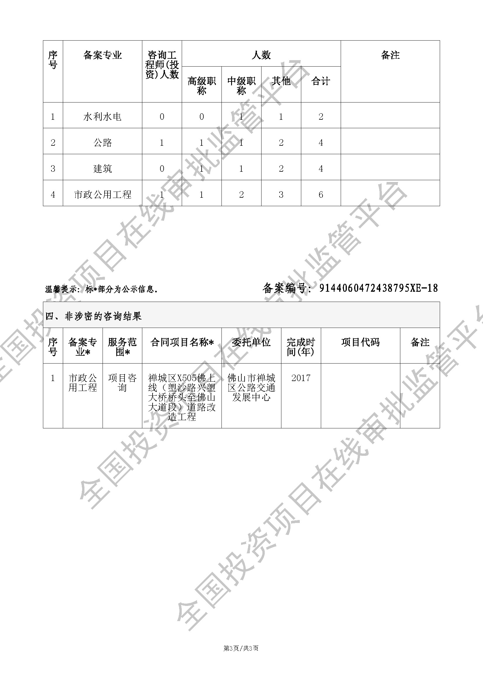 全国投资项目在线审批监管平台生成的《工程咨询单位备案》（原件扫描件）