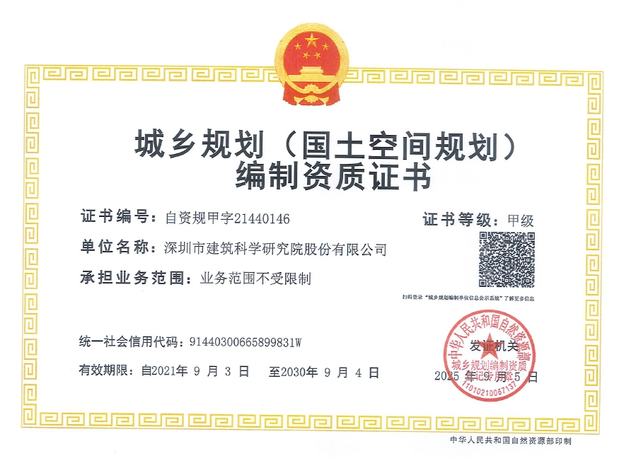 资质（资格）证书（原件扫描件）