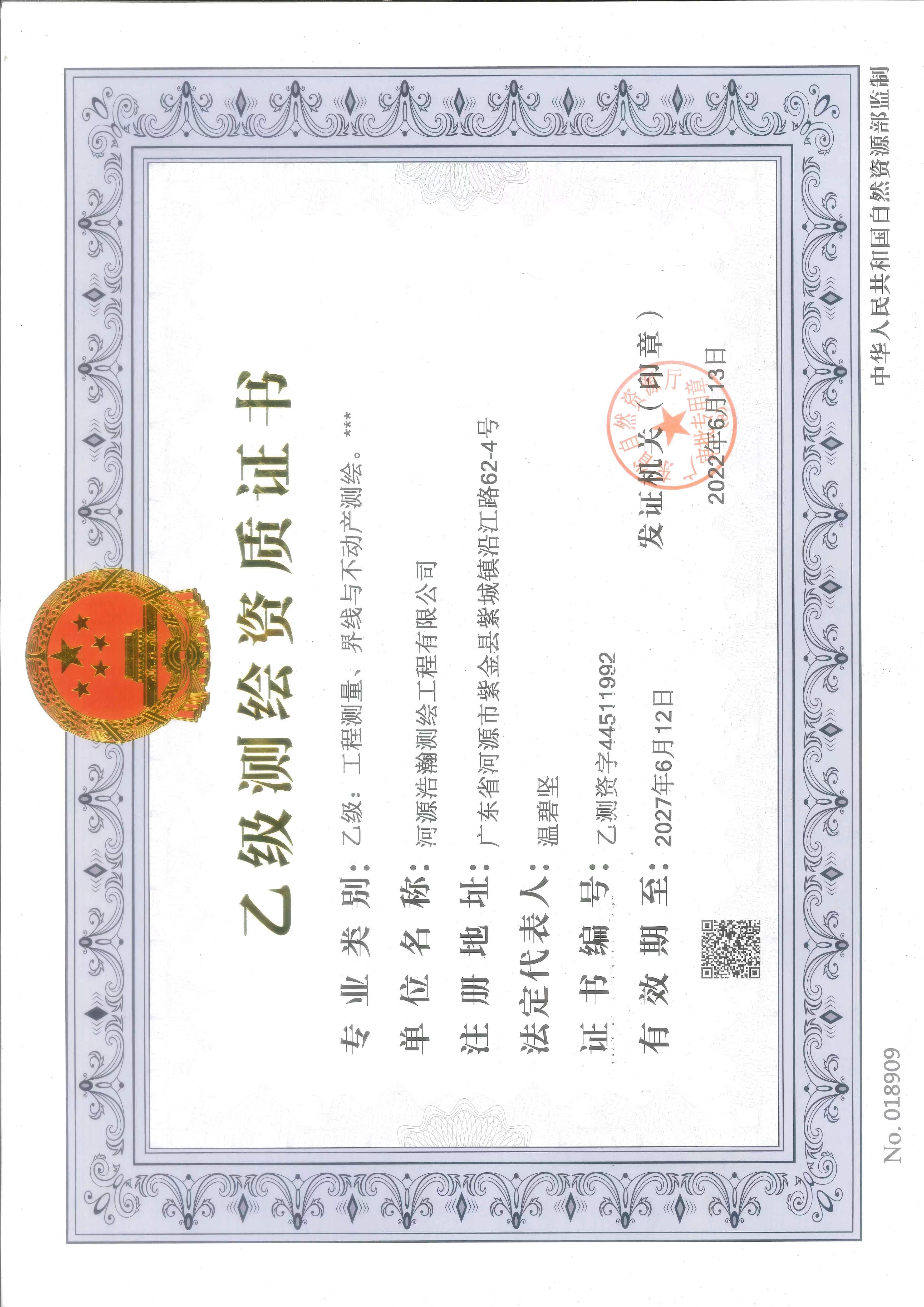 资质（资格）证书（原件扫描件）