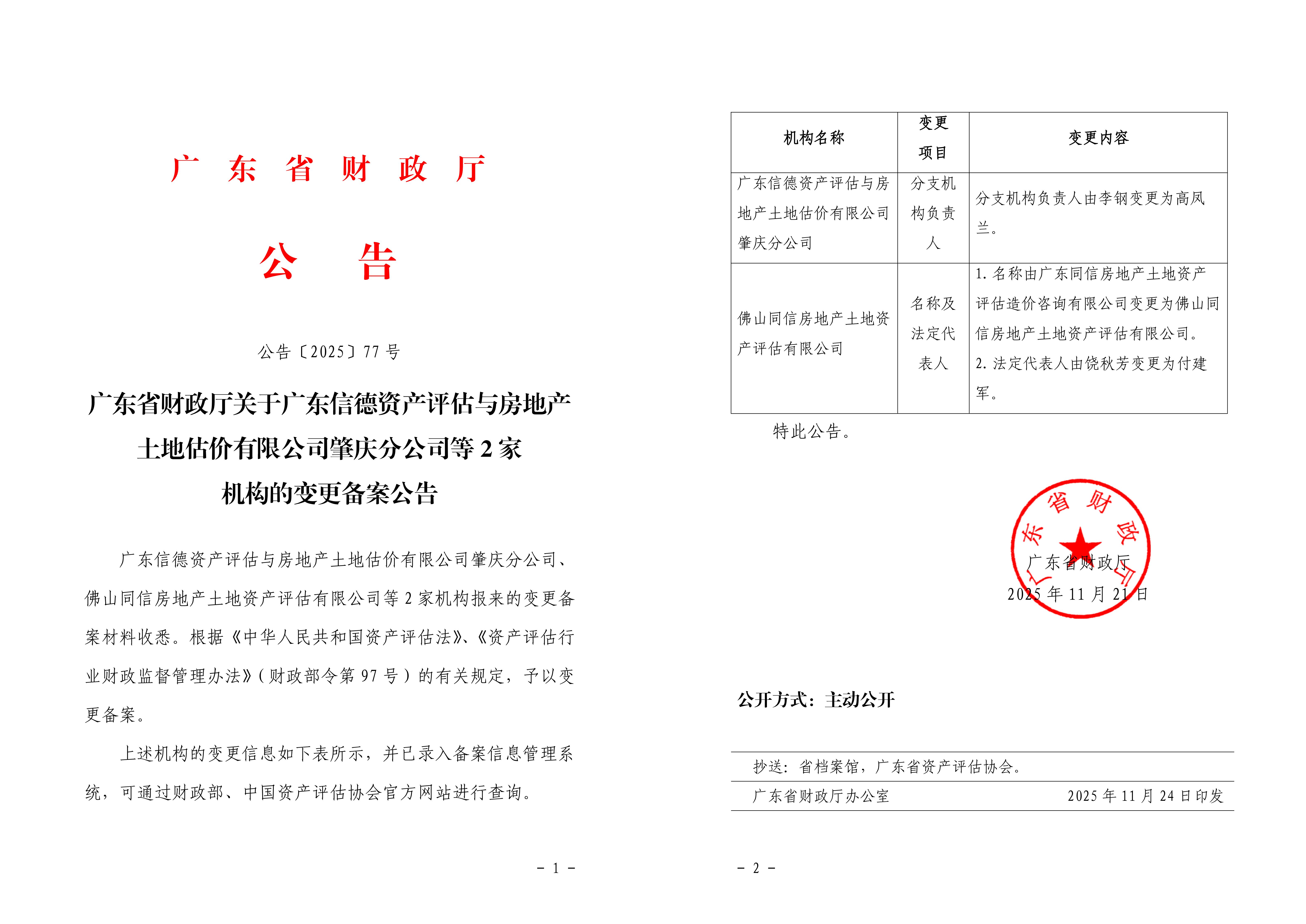 有关资质（资格）证书（原件扫描件）