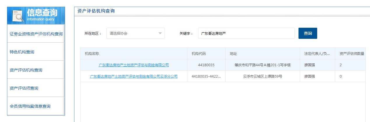 有关资质（资格）证书（原件扫描件）