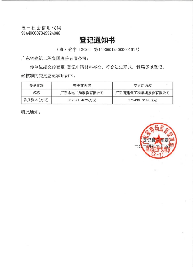全国投资项目在线审批监管平台生成的《工程咨询单位备案》（原件扫描件）