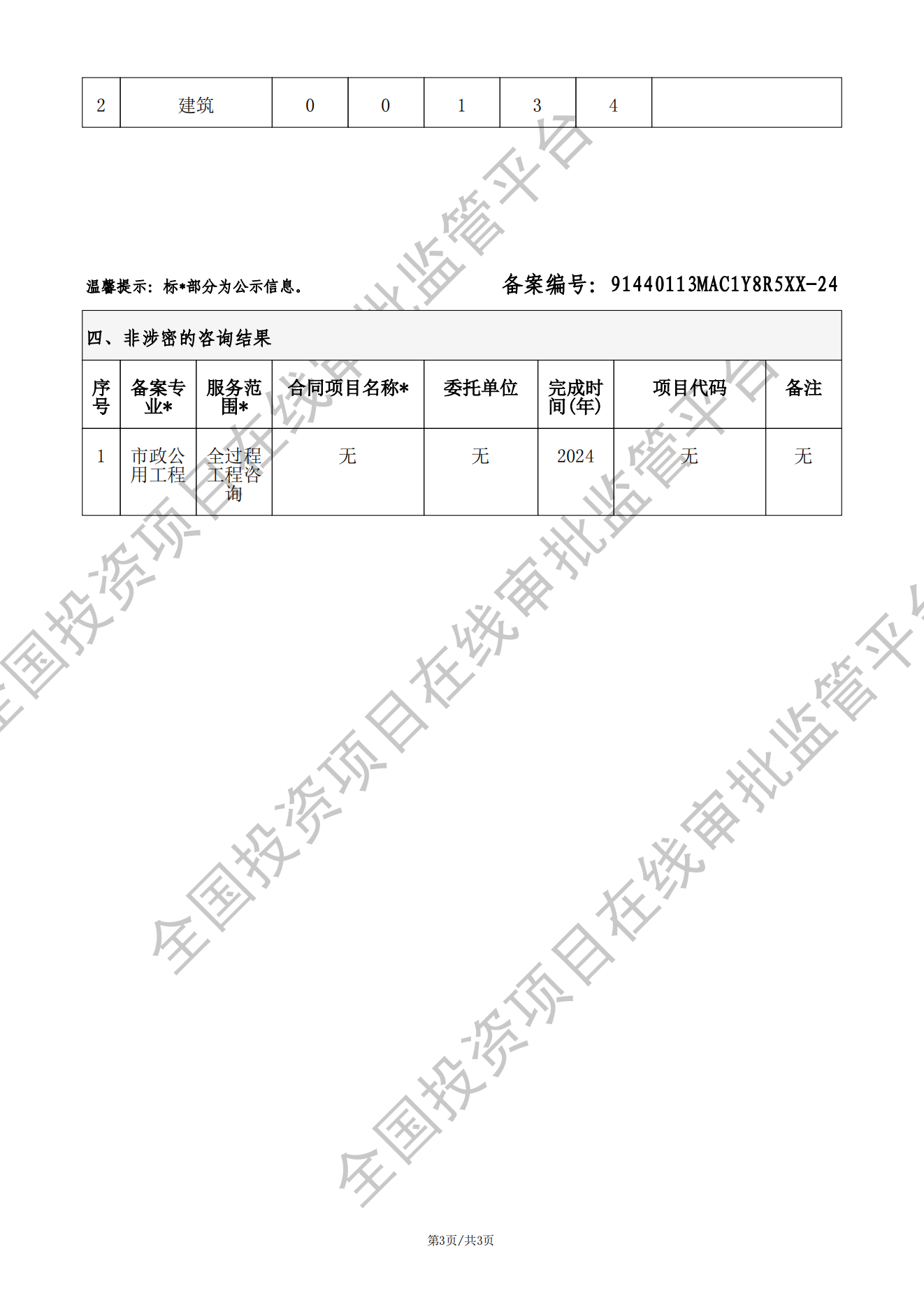 全国投资项目在线审批监管平台生成的《工程咨询单位备案》（原件扫描件）