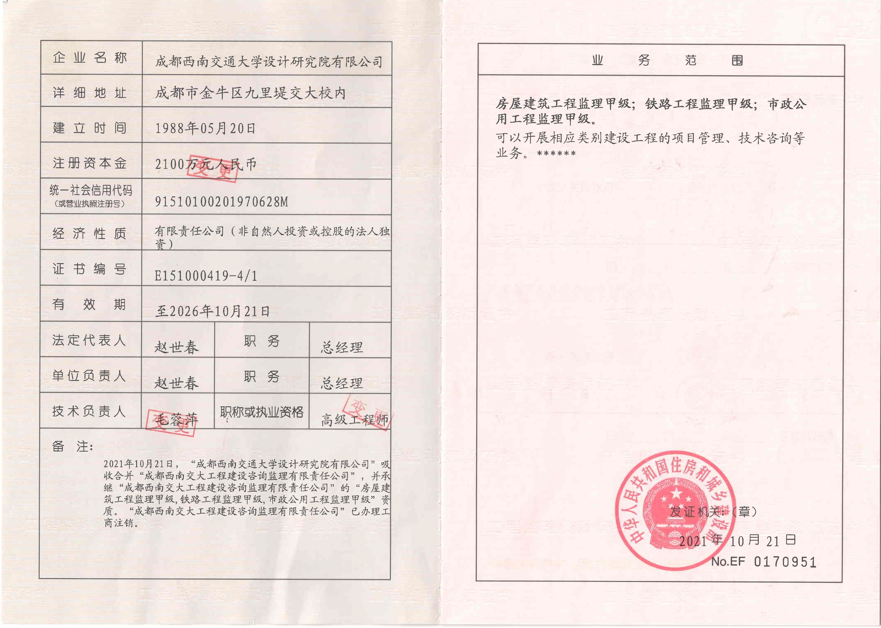 资质（资格）证书（原件扫描件）