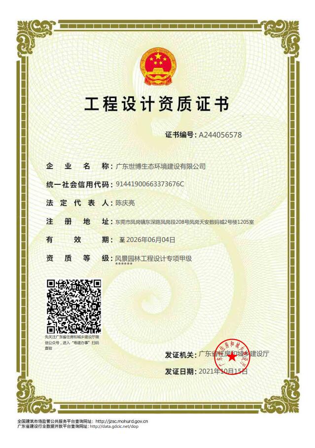 有关资质（资格）证书（原件扫描件）