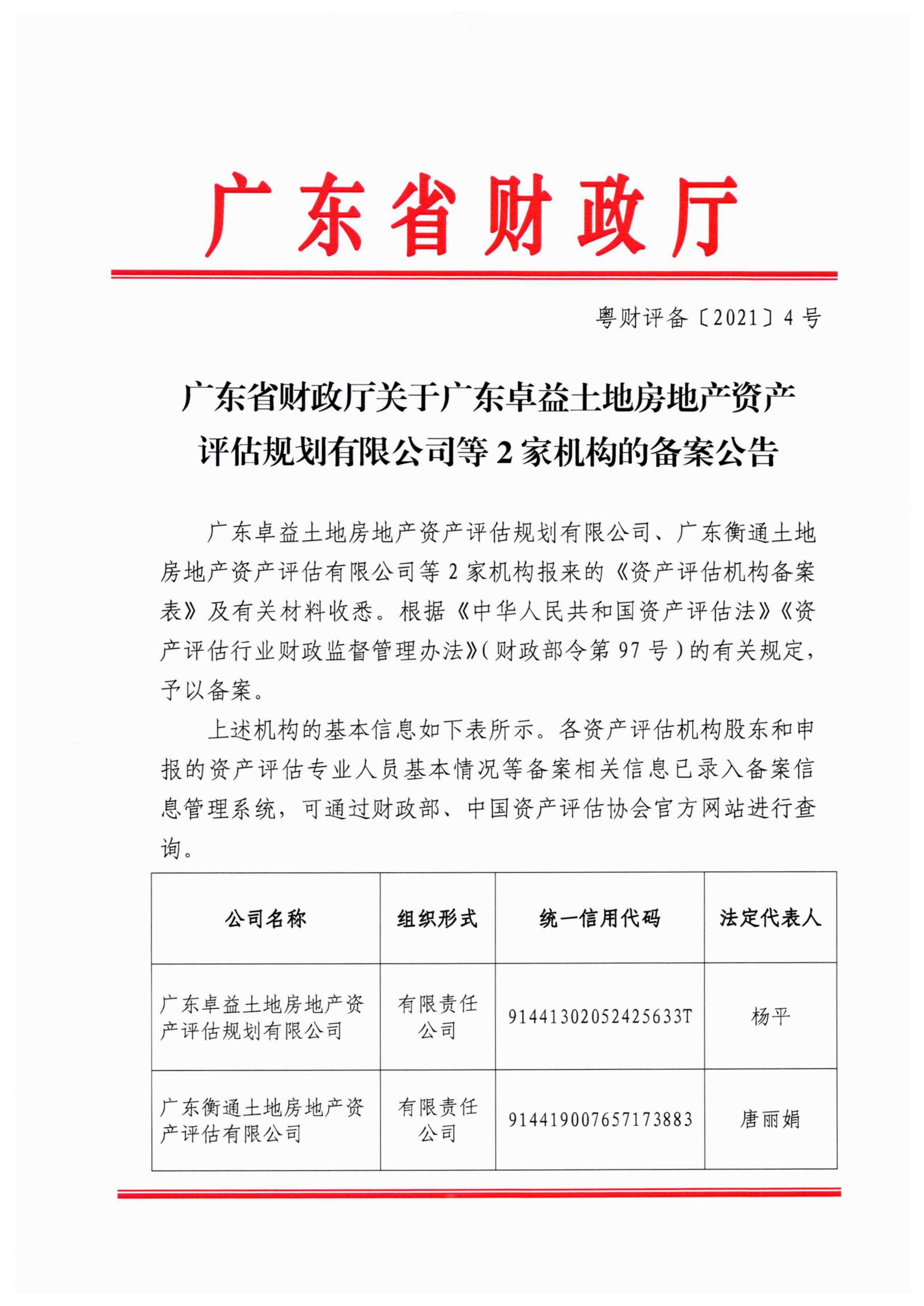 资质（资格）证书（原件扫描件）