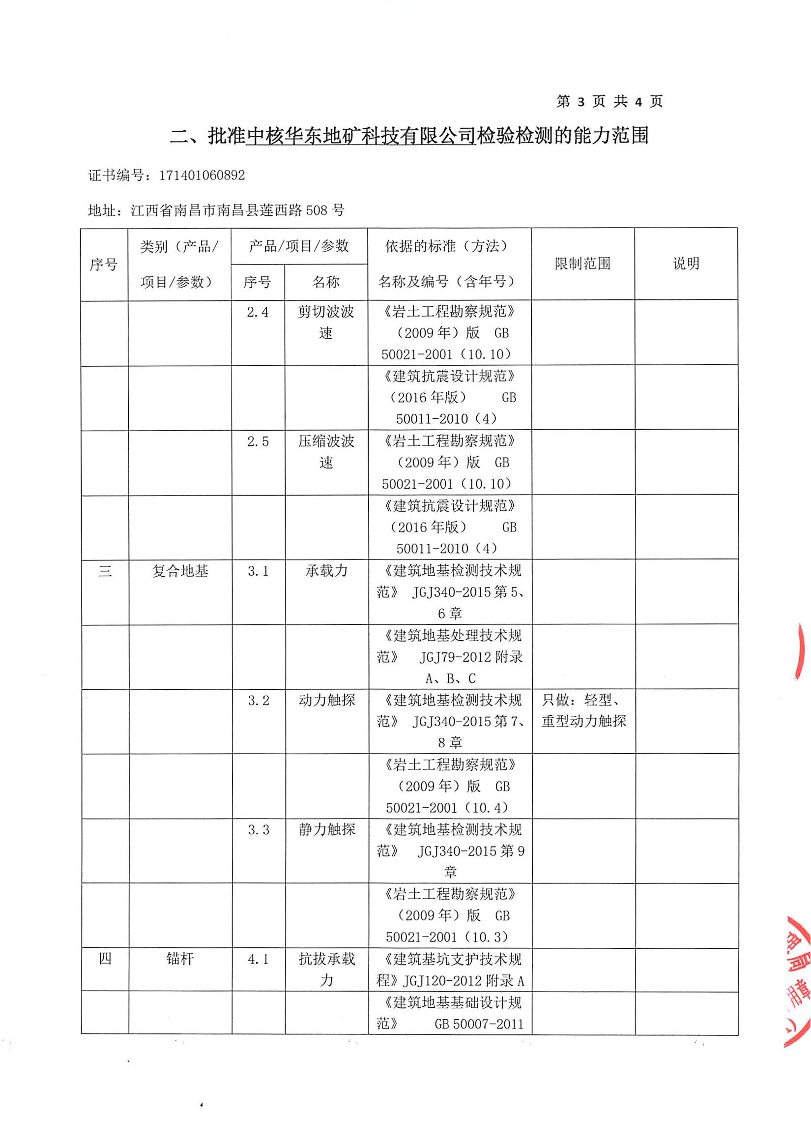 检验检测CMA证书附表
