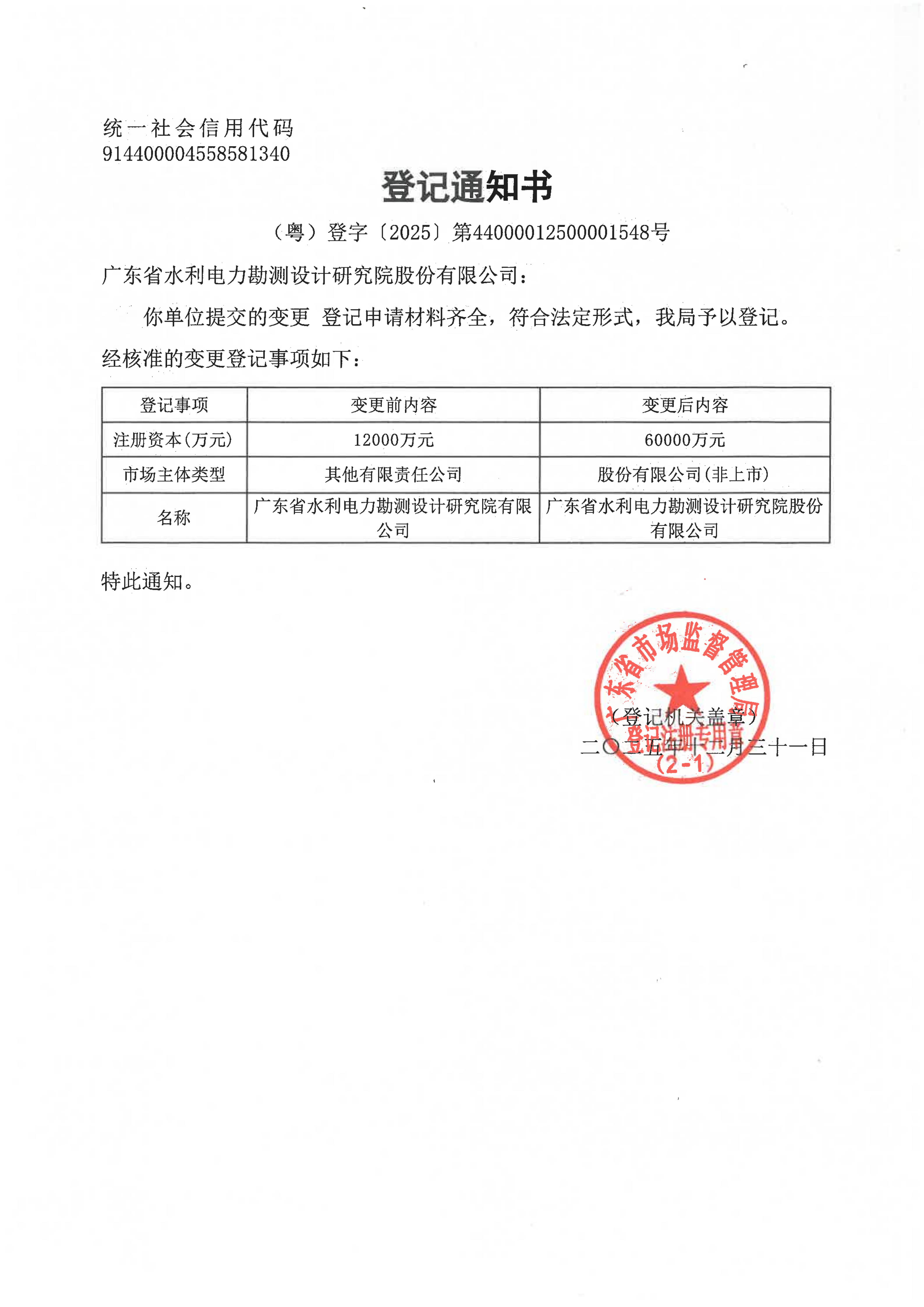 营业执照或法人登记证（原件扫描件）【企业提供营业执照，事业单位或社会组织提供法人登记证】