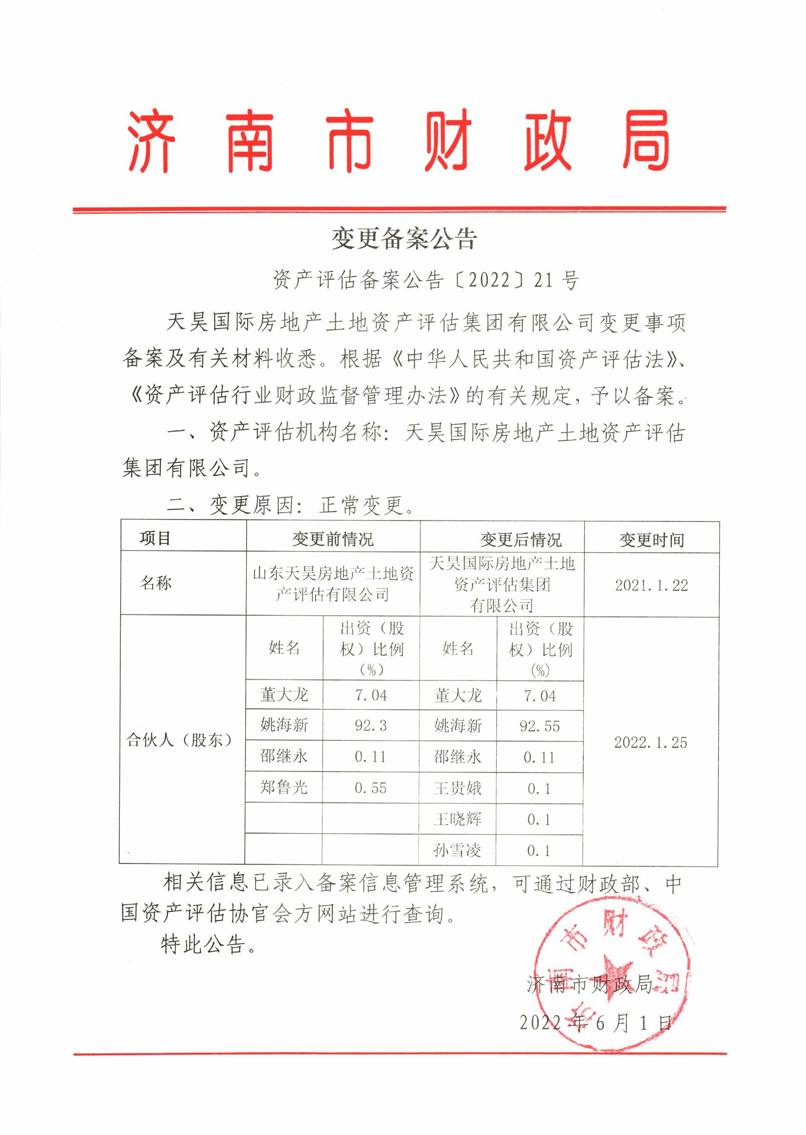 资质（资格）证书（原件扫描件）