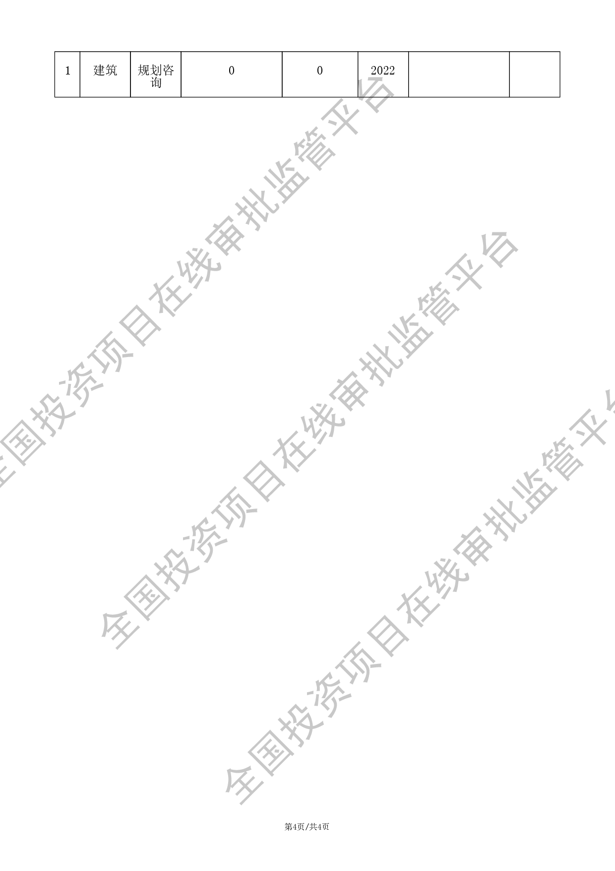 全国投资项目在线审批监管平台生成的《工程咨询单位备案》（原件扫描件）