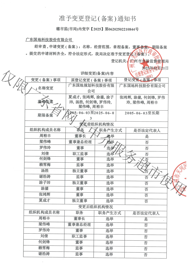 营业执照或法人登记证（原件扫描件）【企业提供营业执照，事业单位或社会组织提供法人登记证】