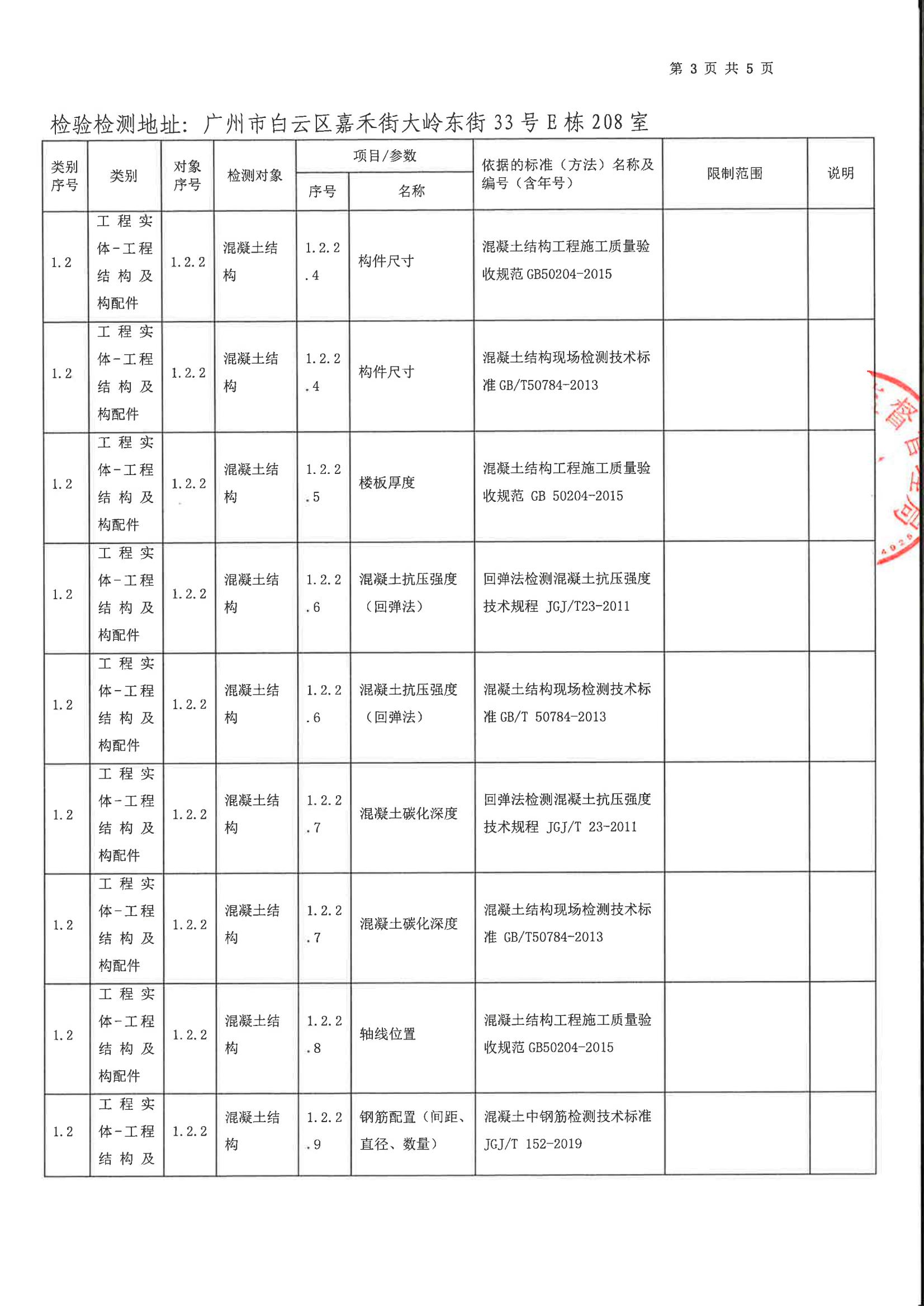 检验检测CMA证书附表