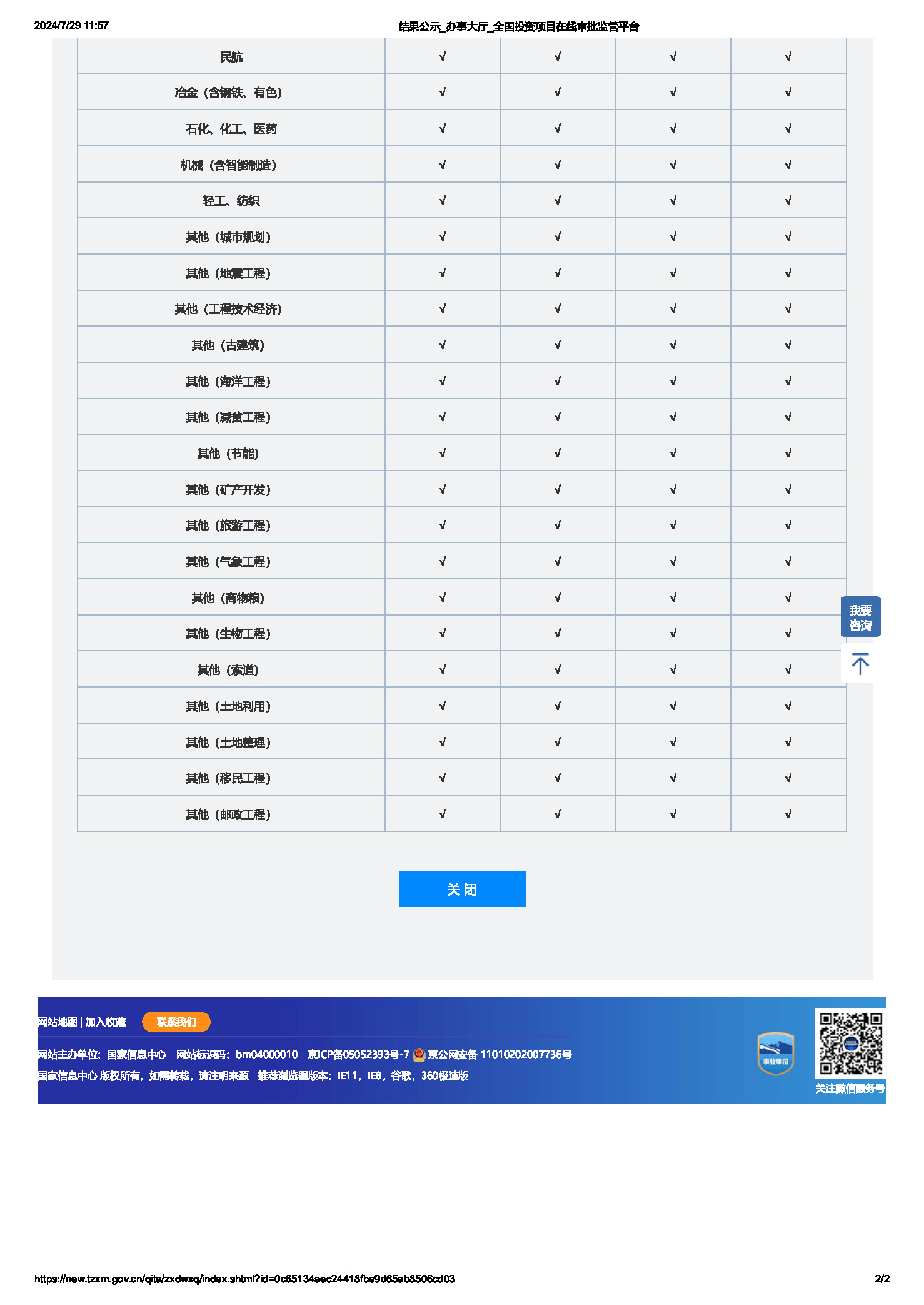 全国投资项目在线审批监管平台生成的《工程咨询单位备案》（原件扫描件）