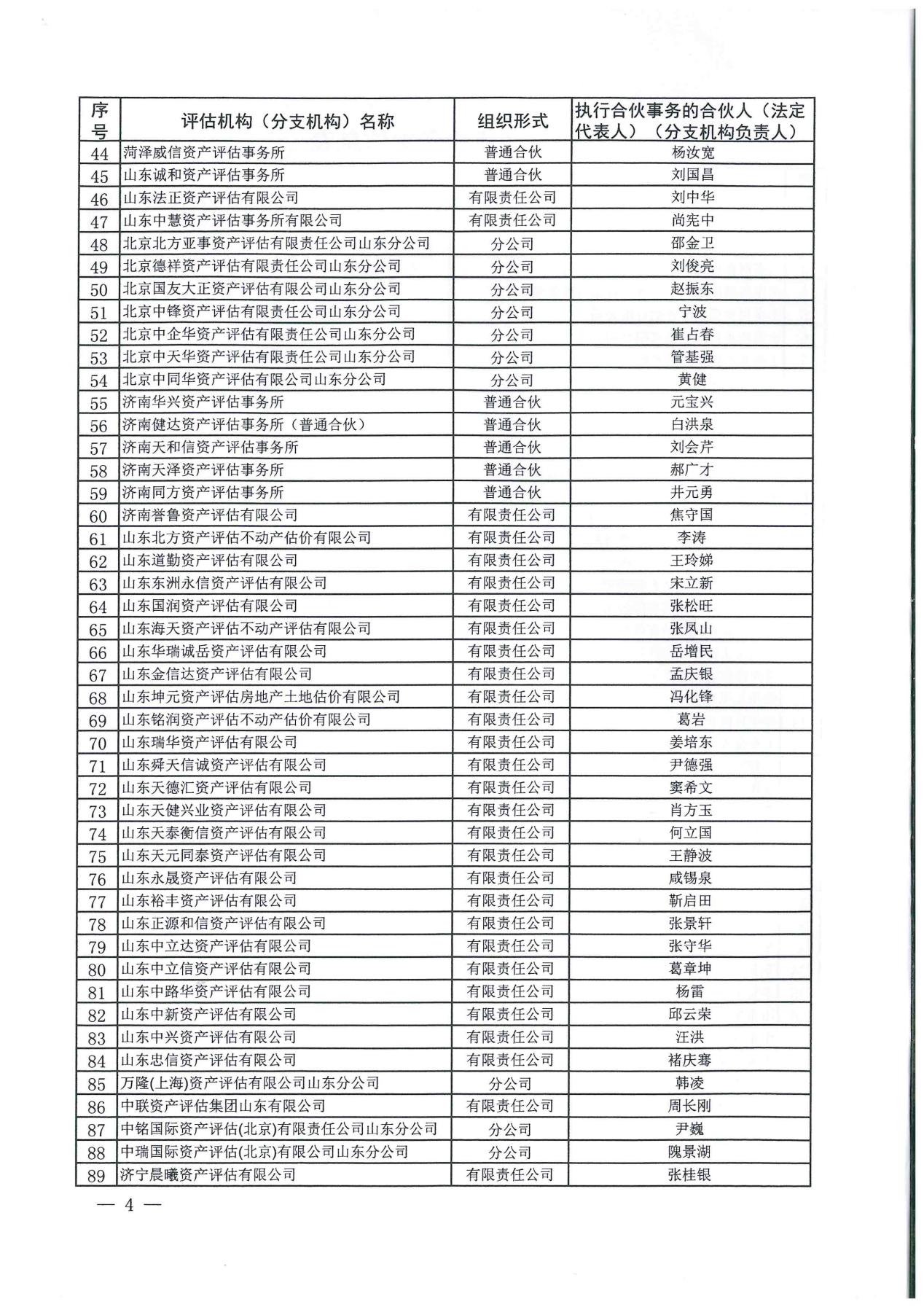 资质（资格）证书（原件扫描件）