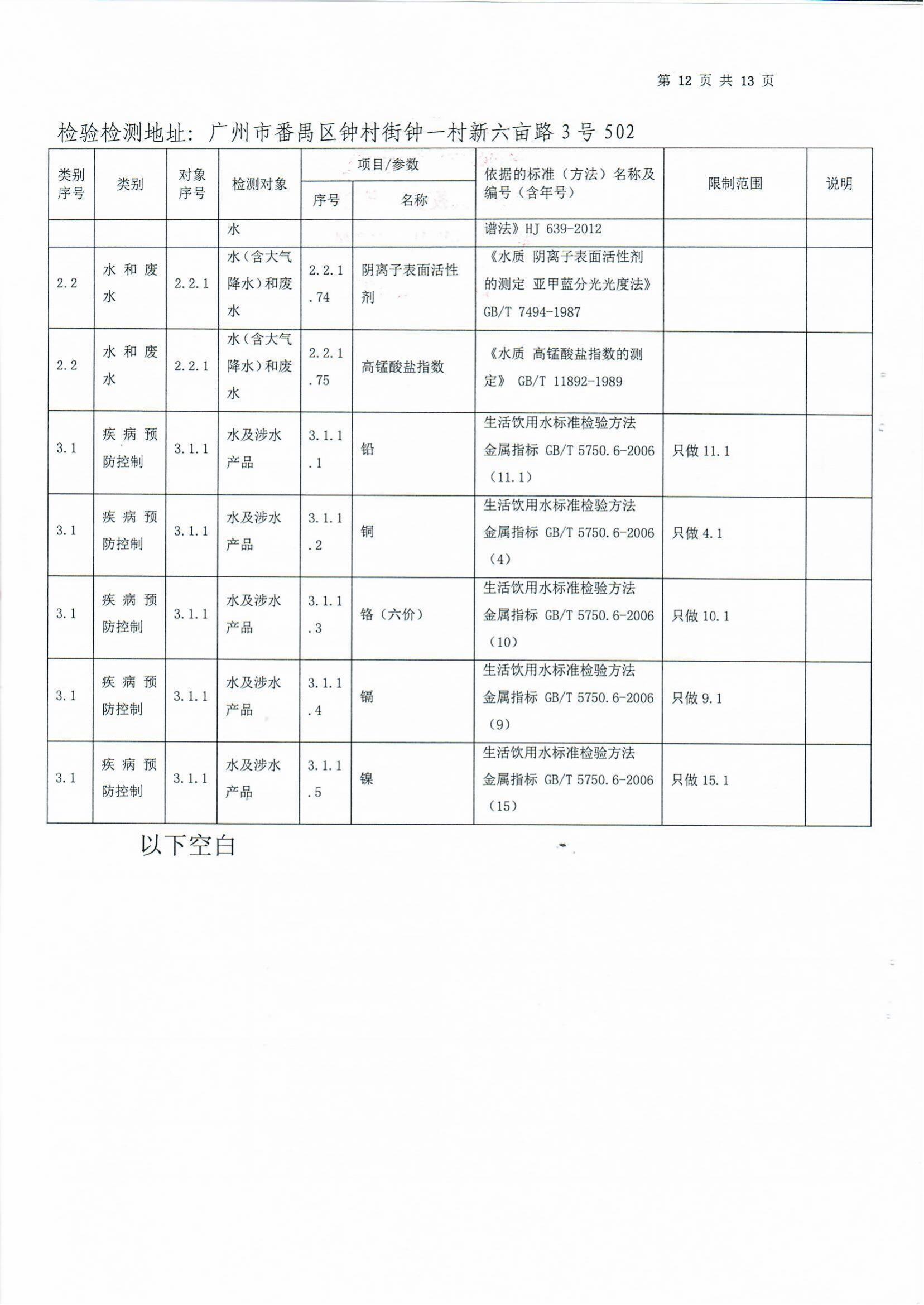 检验检测CMA证书附表