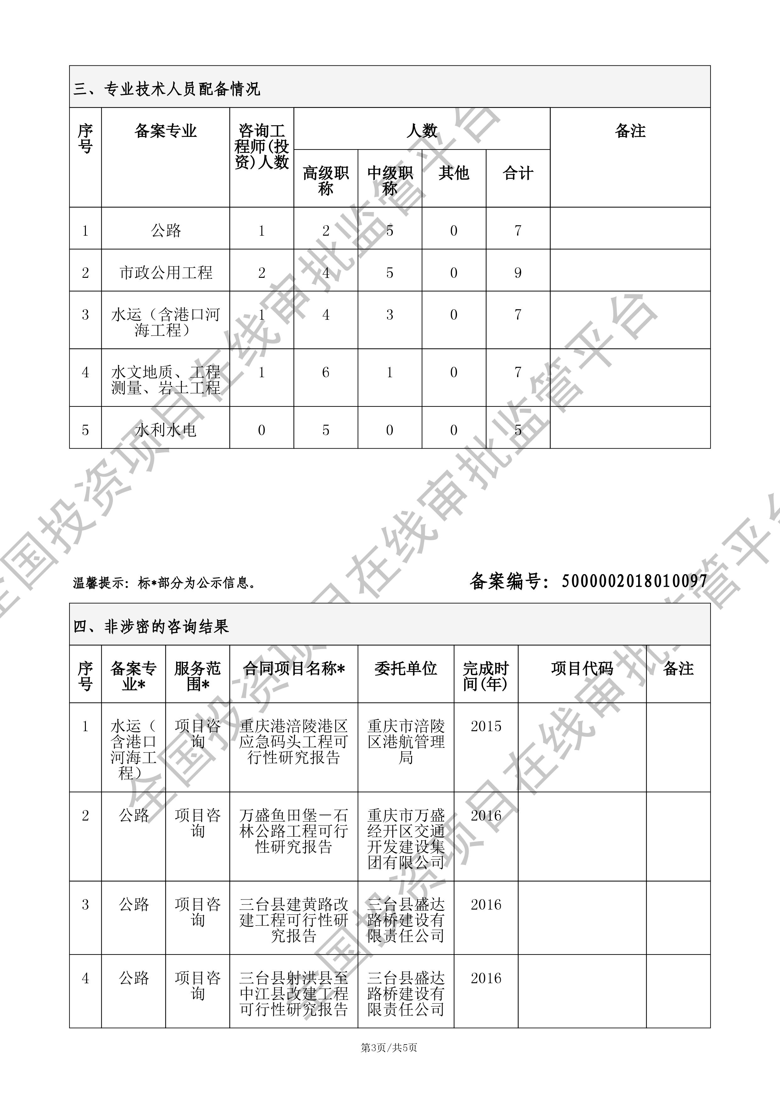 全国投资项目在线审批监管平台生成的《工程咨询单位备案》（原件扫描件）