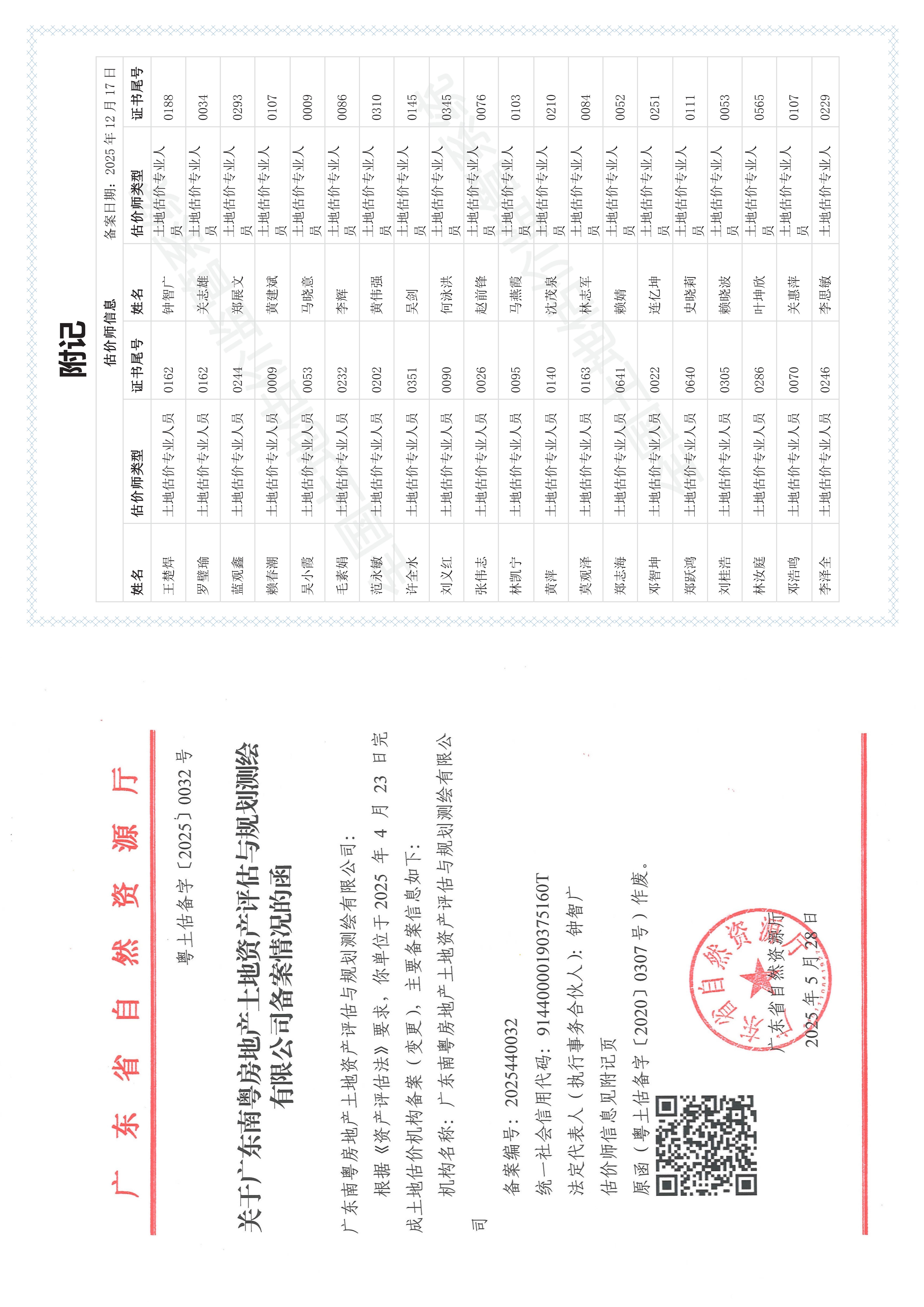 有关资质（资格）证书（原件扫描件）