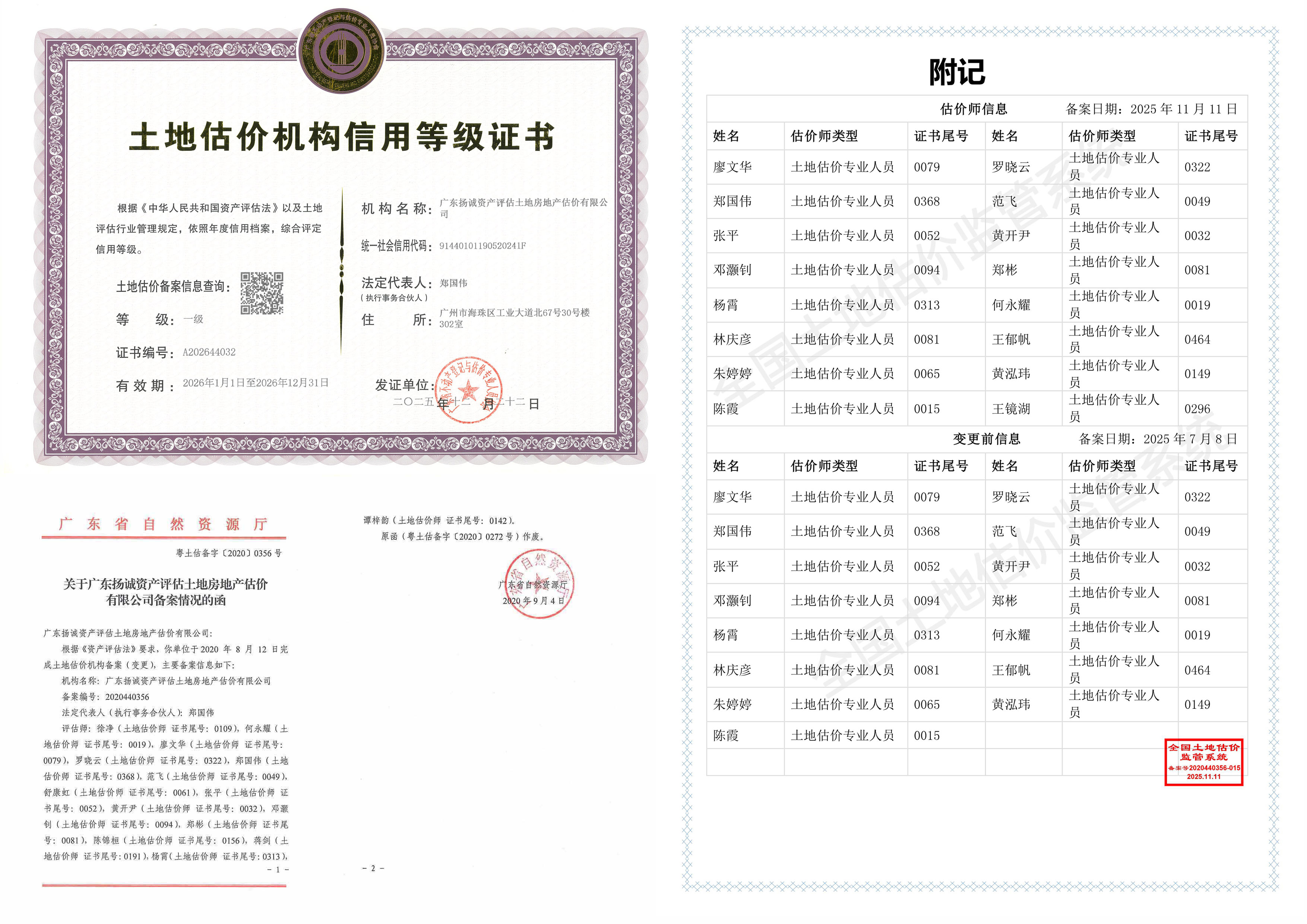 有关资质（资格）证书（原件扫描件）