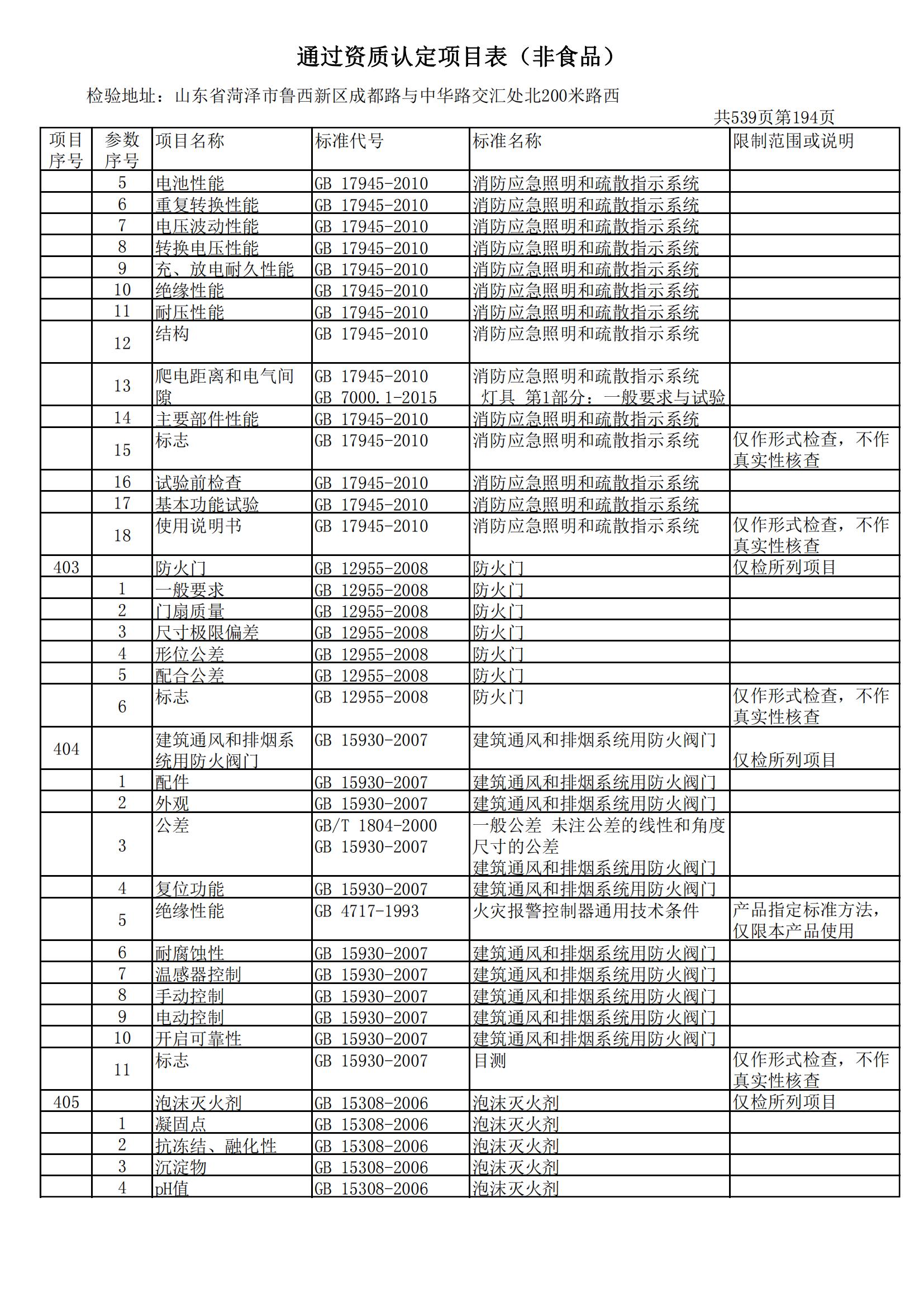 检验检测CMA证书附表