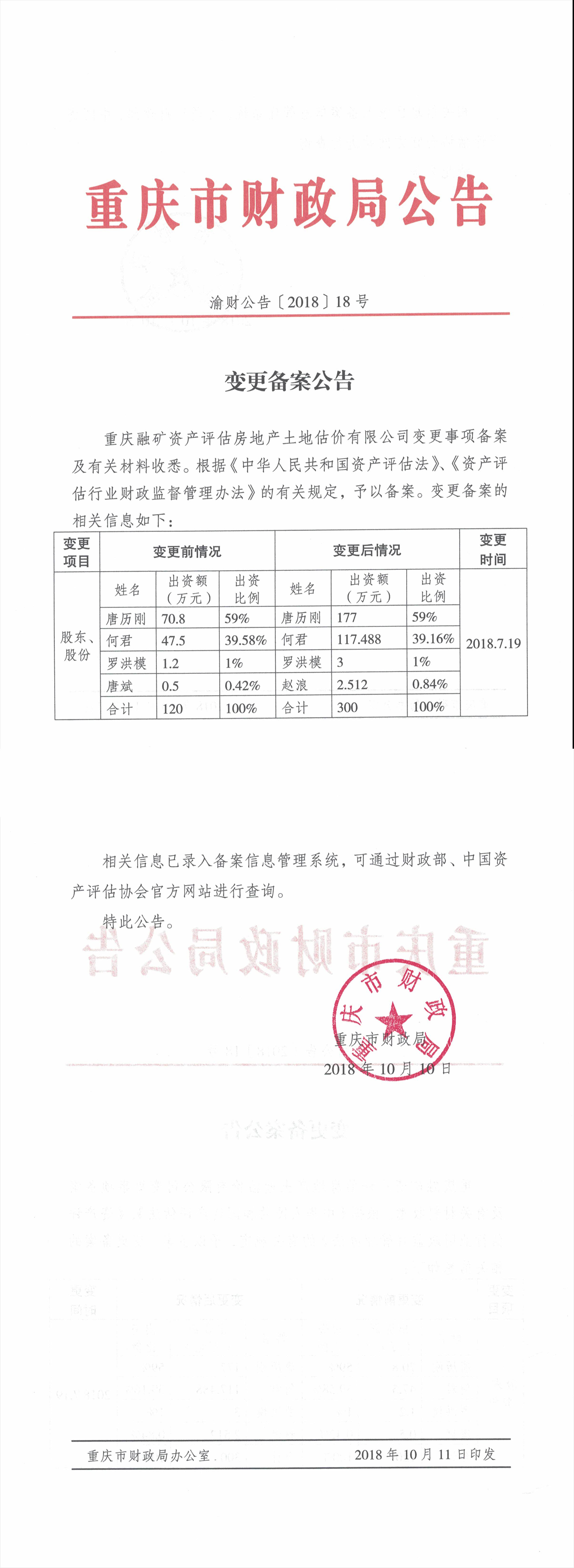 资质（资格）证书（原件扫描件）