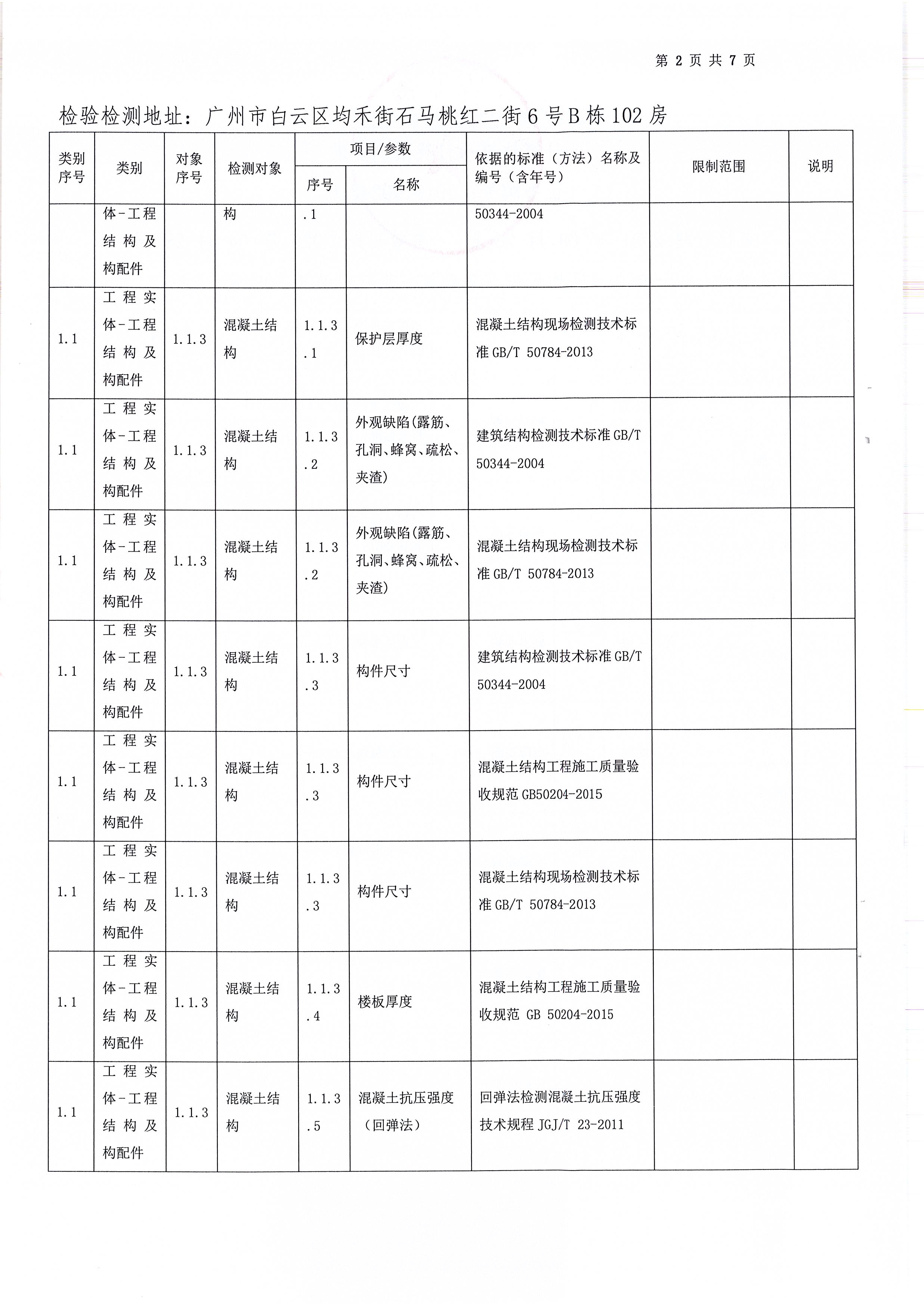 有关资质（资格）证书（原件扫描件）