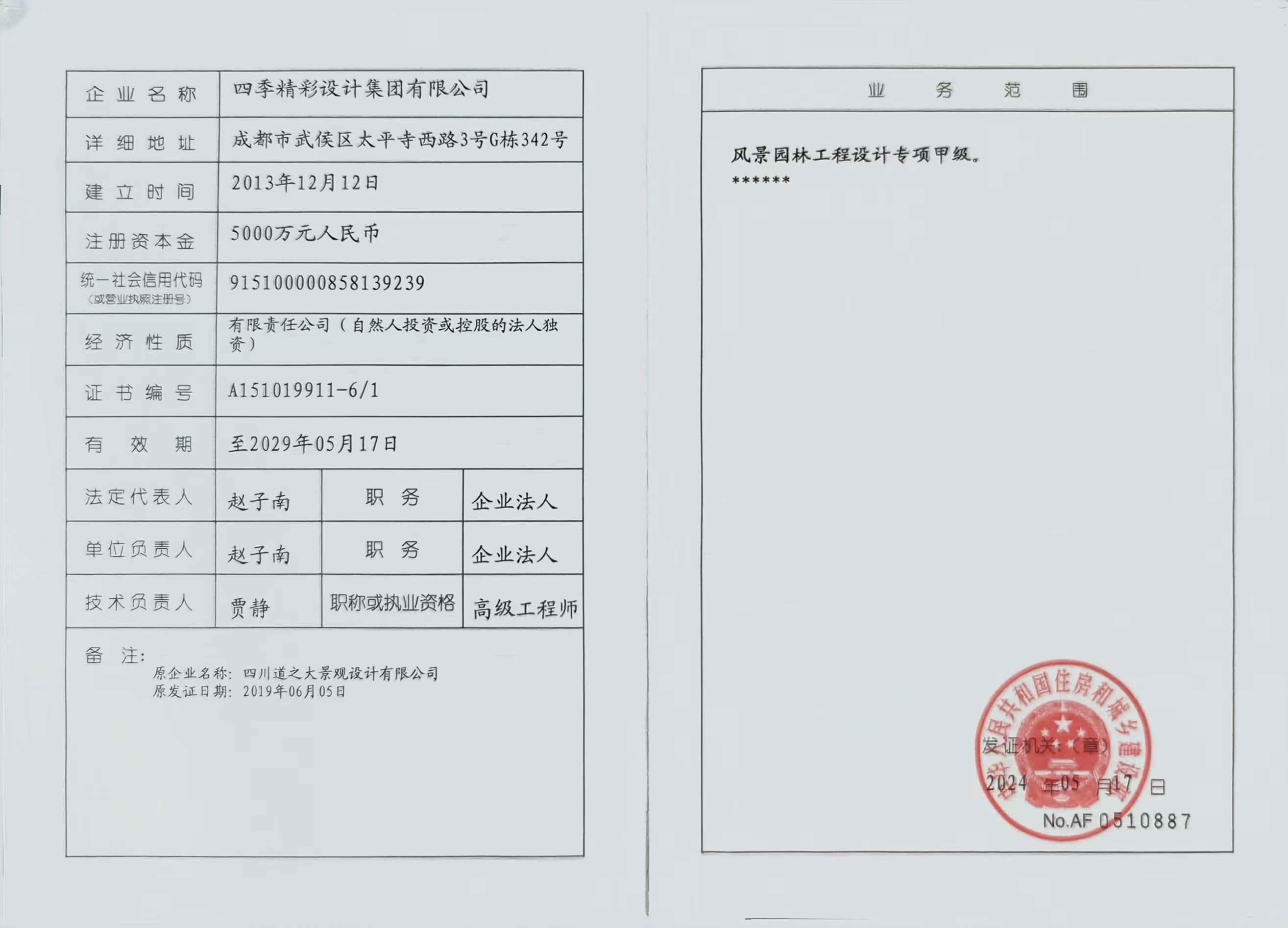 有关资质（资格）证书（原件扫描件）