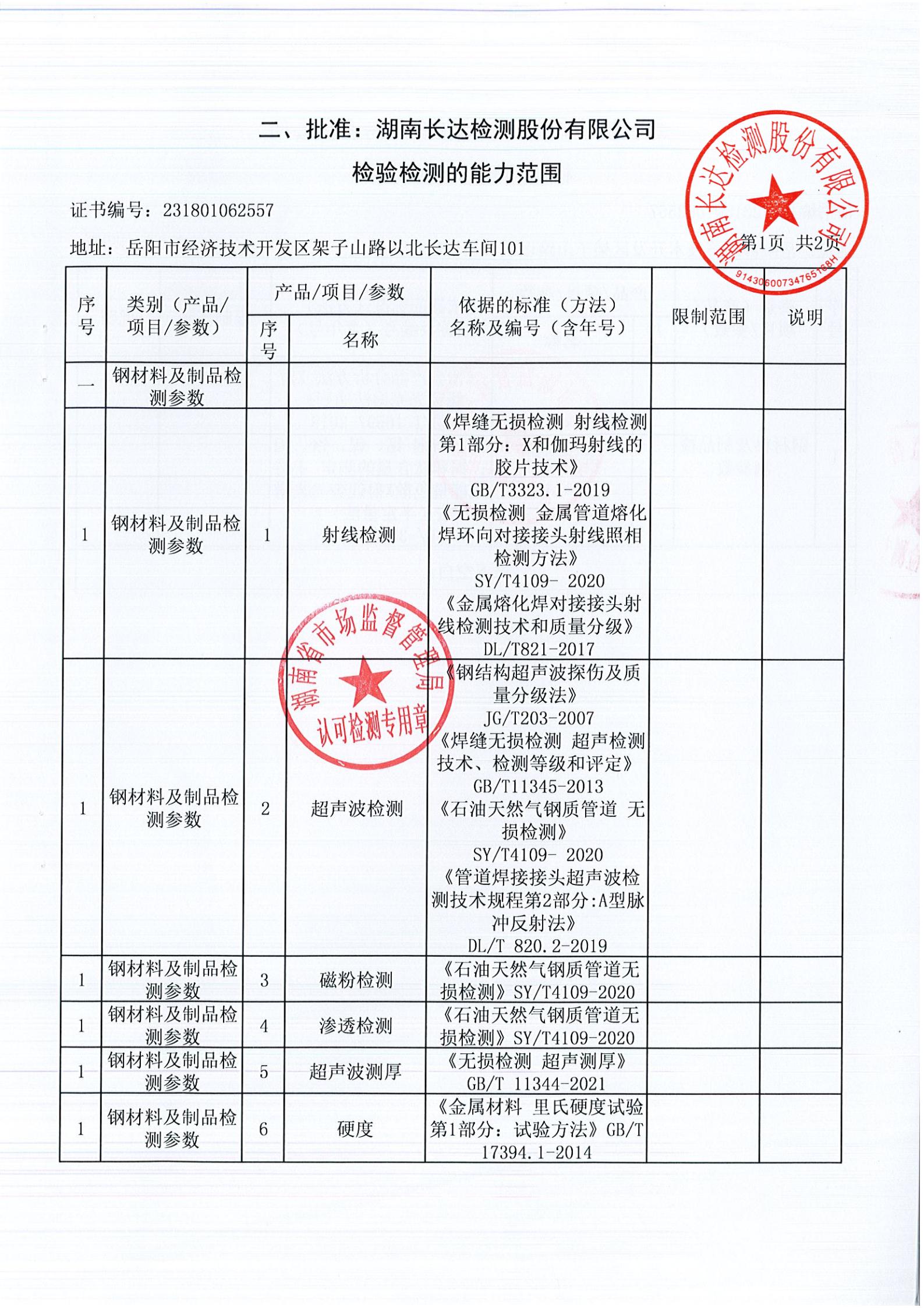 检验检测CMA证书附表