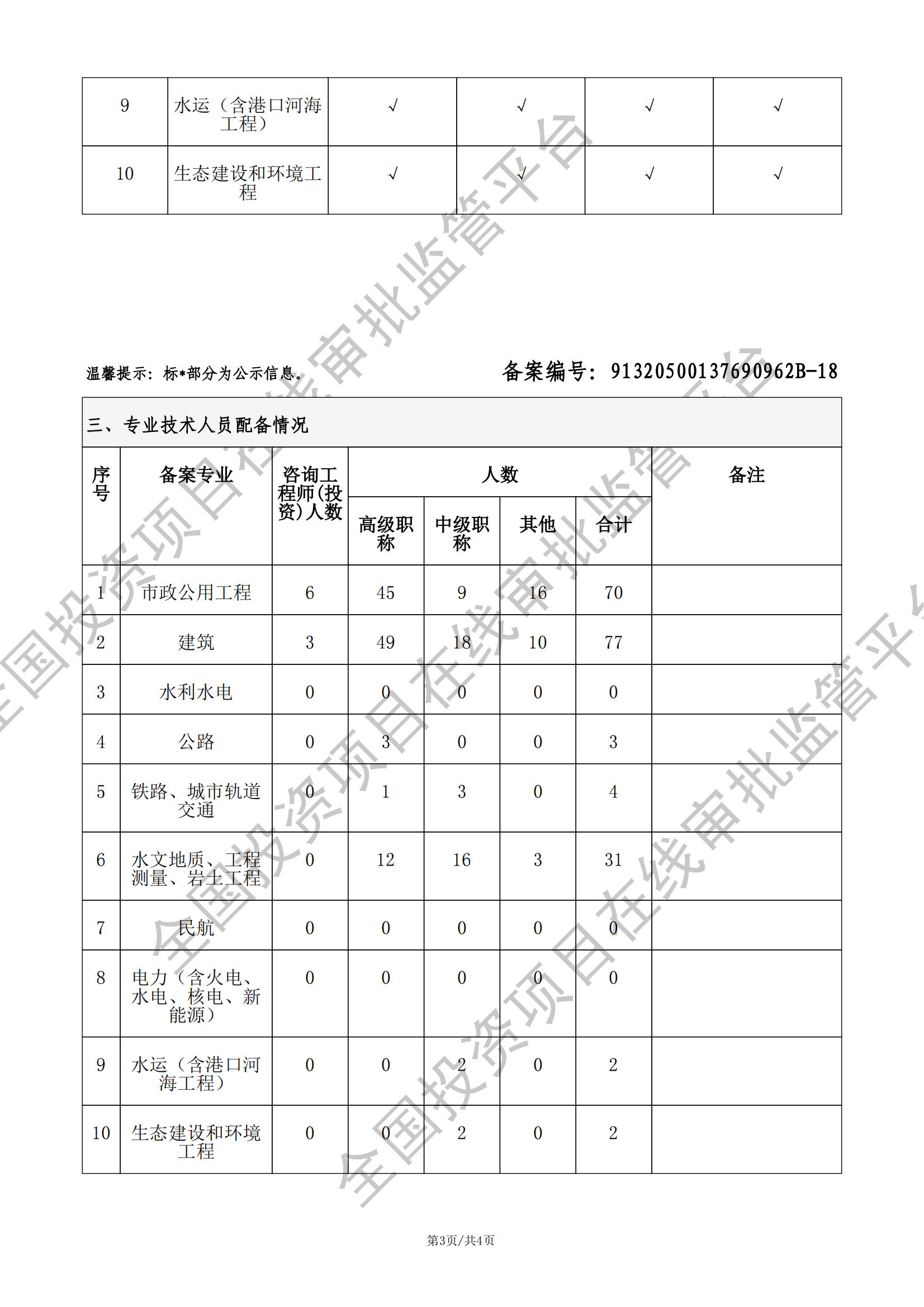 工程咨询单位备案 (5)_02.jpg