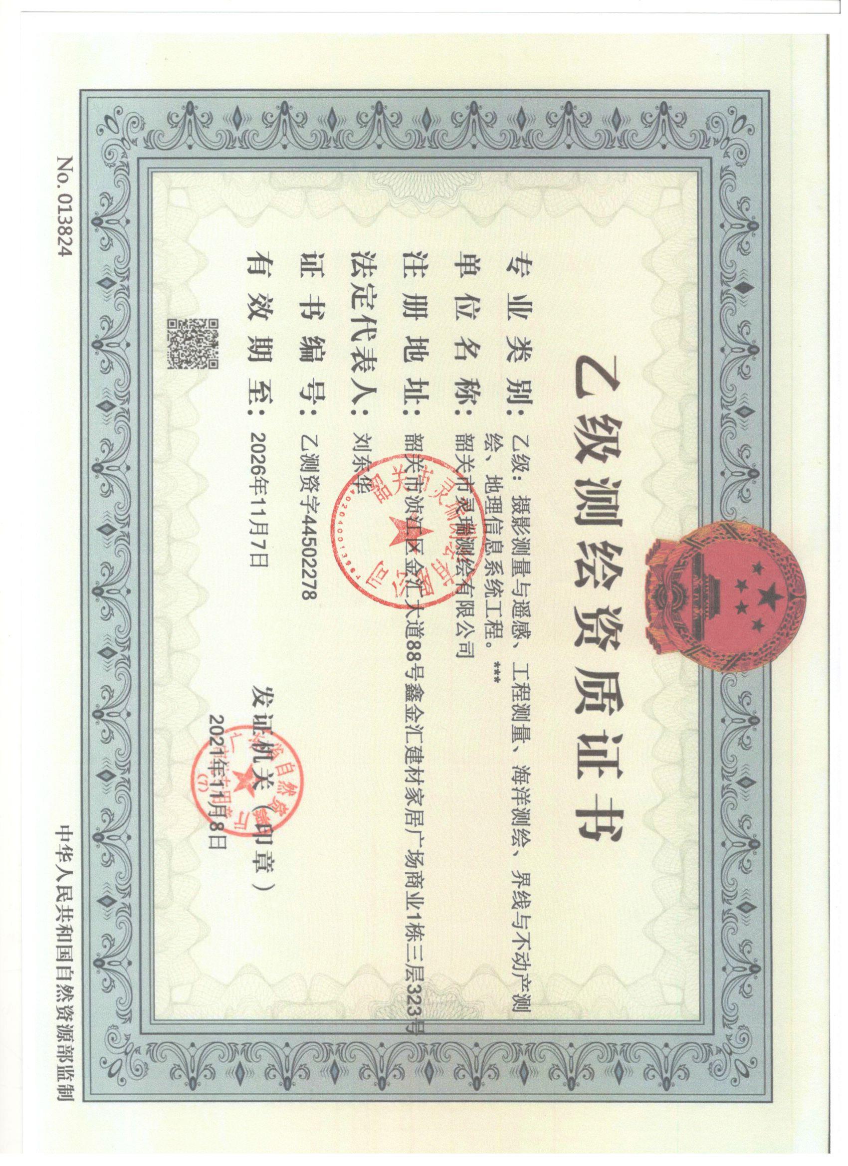 资质（资格）证书（原件扫描件）