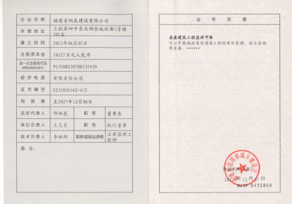 资质（资格）证书（原件扫描件）