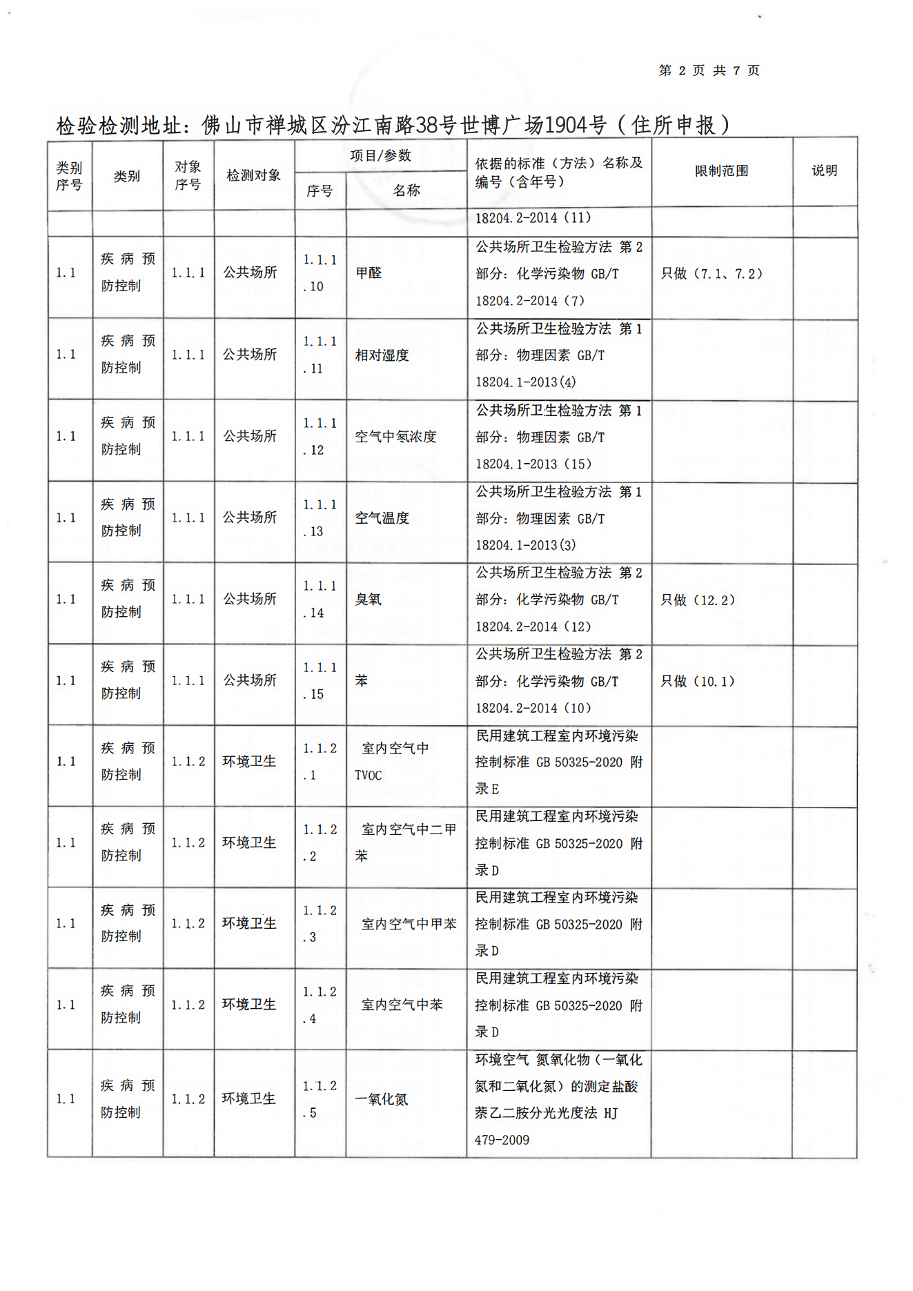 检验检测CMA证书附表