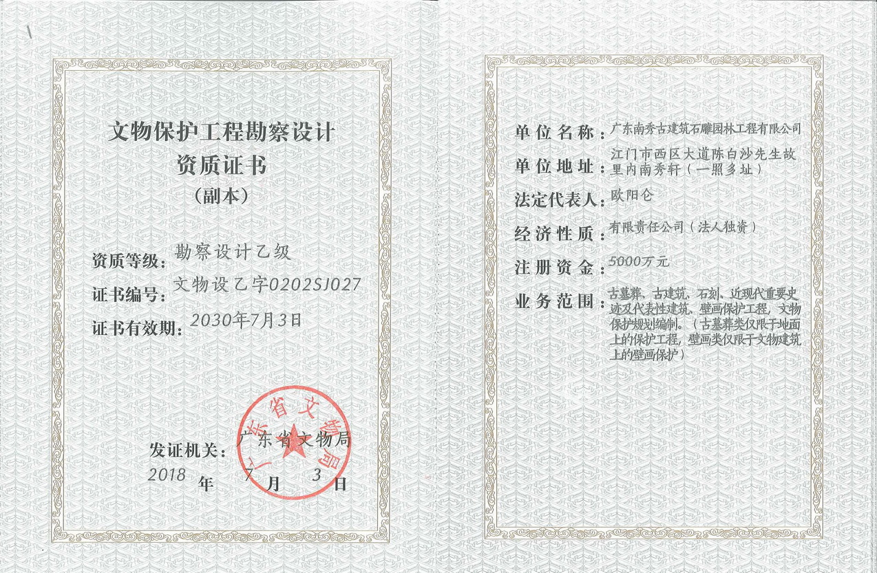 资质（资格）证书（原件扫描件）