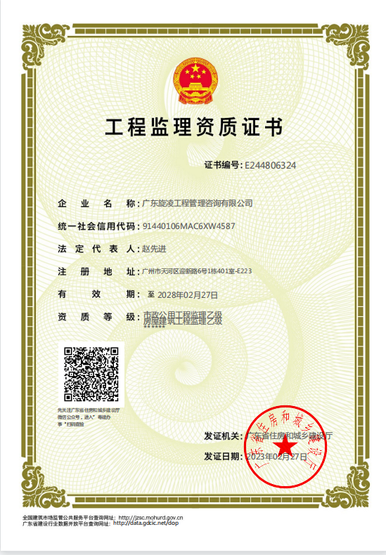 资质（资格）证书（原件扫描件）