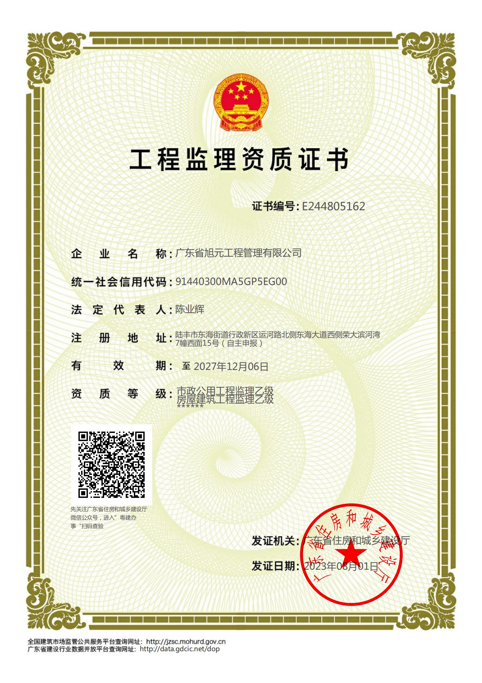 资质（资格）证书（原件扫描件）