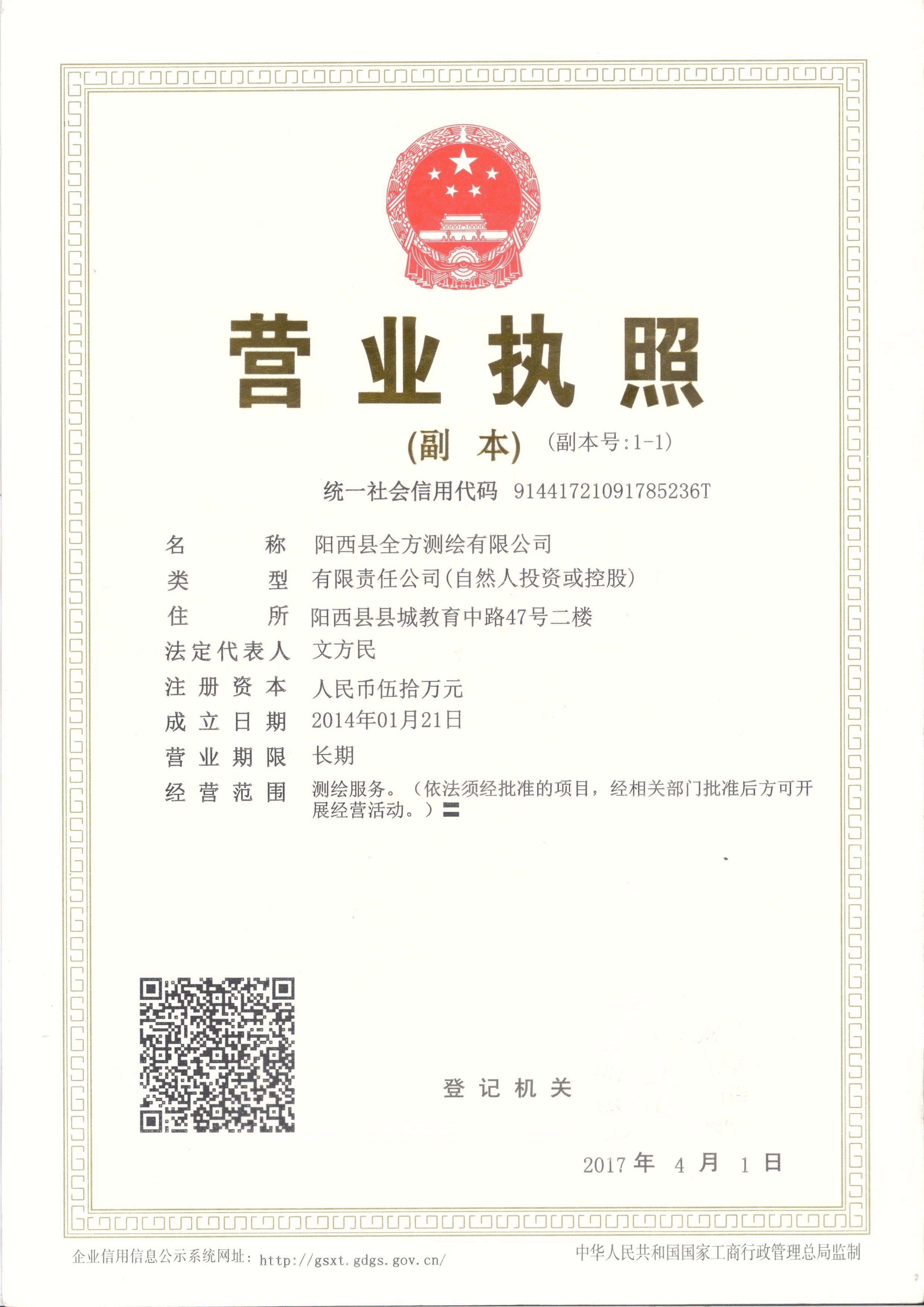加载统一社会信用代码的营业执照（属社会组织的提供社会团体法人登记证或民办非企业单位法人登记证，属事业单位的提供法人登记证）
