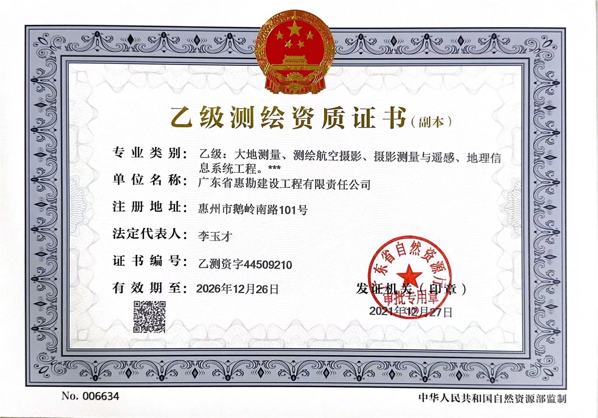 资质（资格）证书（原件扫描件）