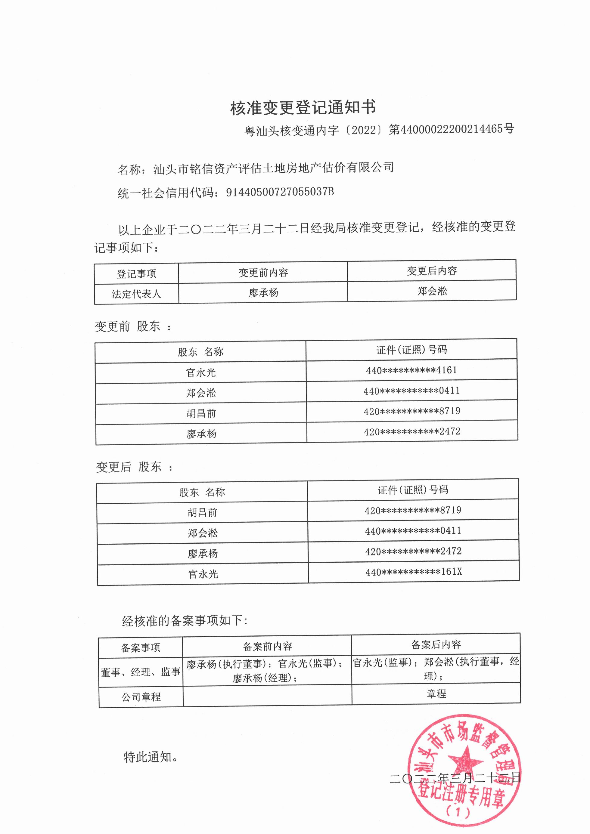 营业执照或法人登记证（原件扫描件）【企业提供营业执照，事业单位或社会组织提供法人登记证】