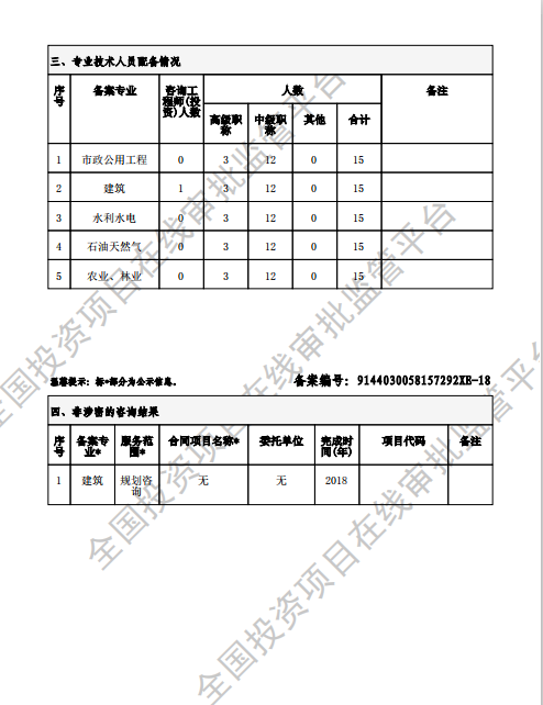 全国投资项目在线审批监管平台生成的《工程咨询单位备案》（原件扫描件）