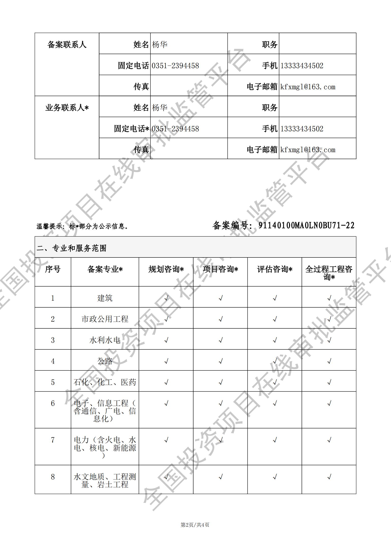 全国投资项目在线审批监管平台生成的《工程咨询单位备案》（原件扫描件）
